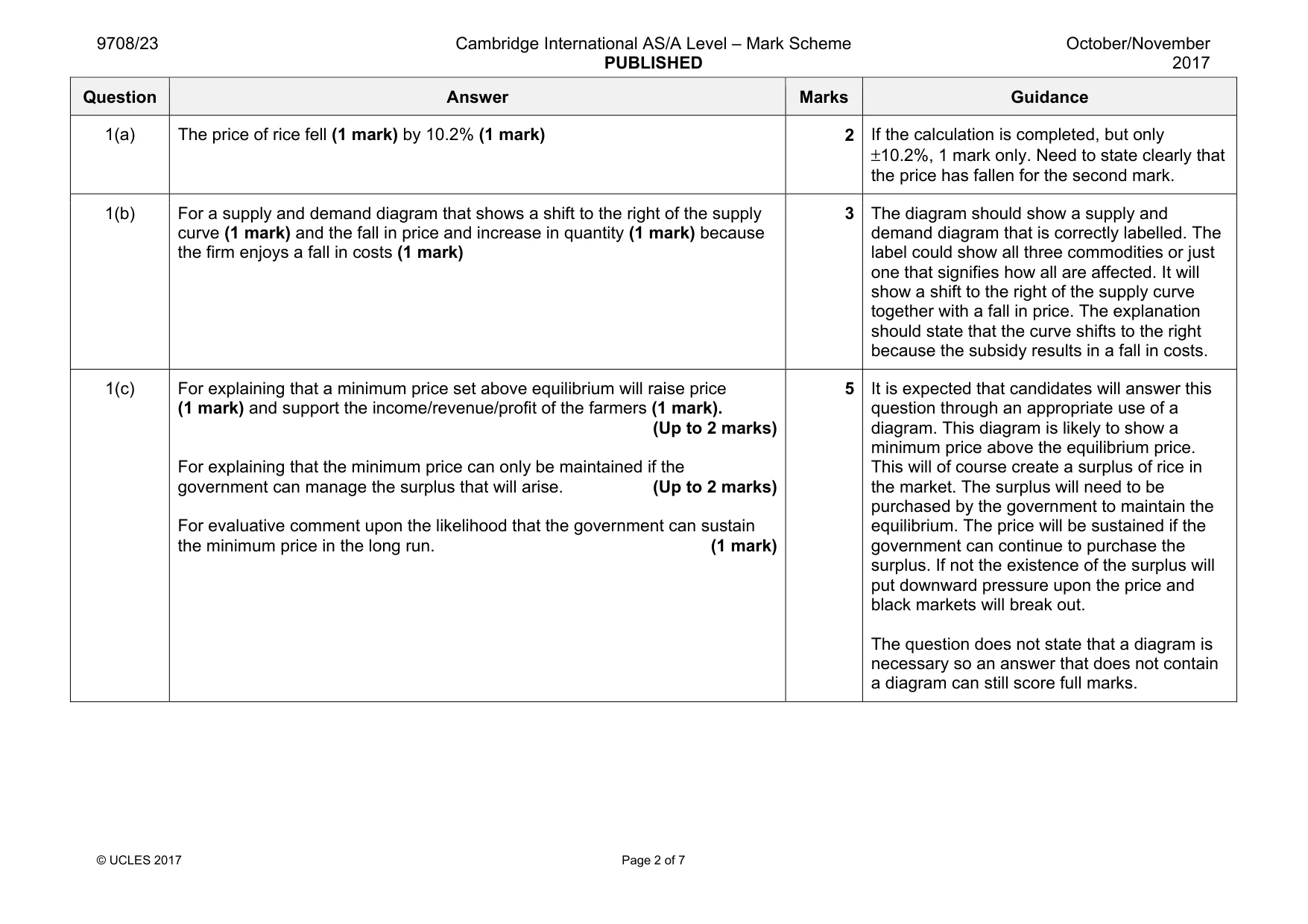 Mark scheme, page 2 of 7
