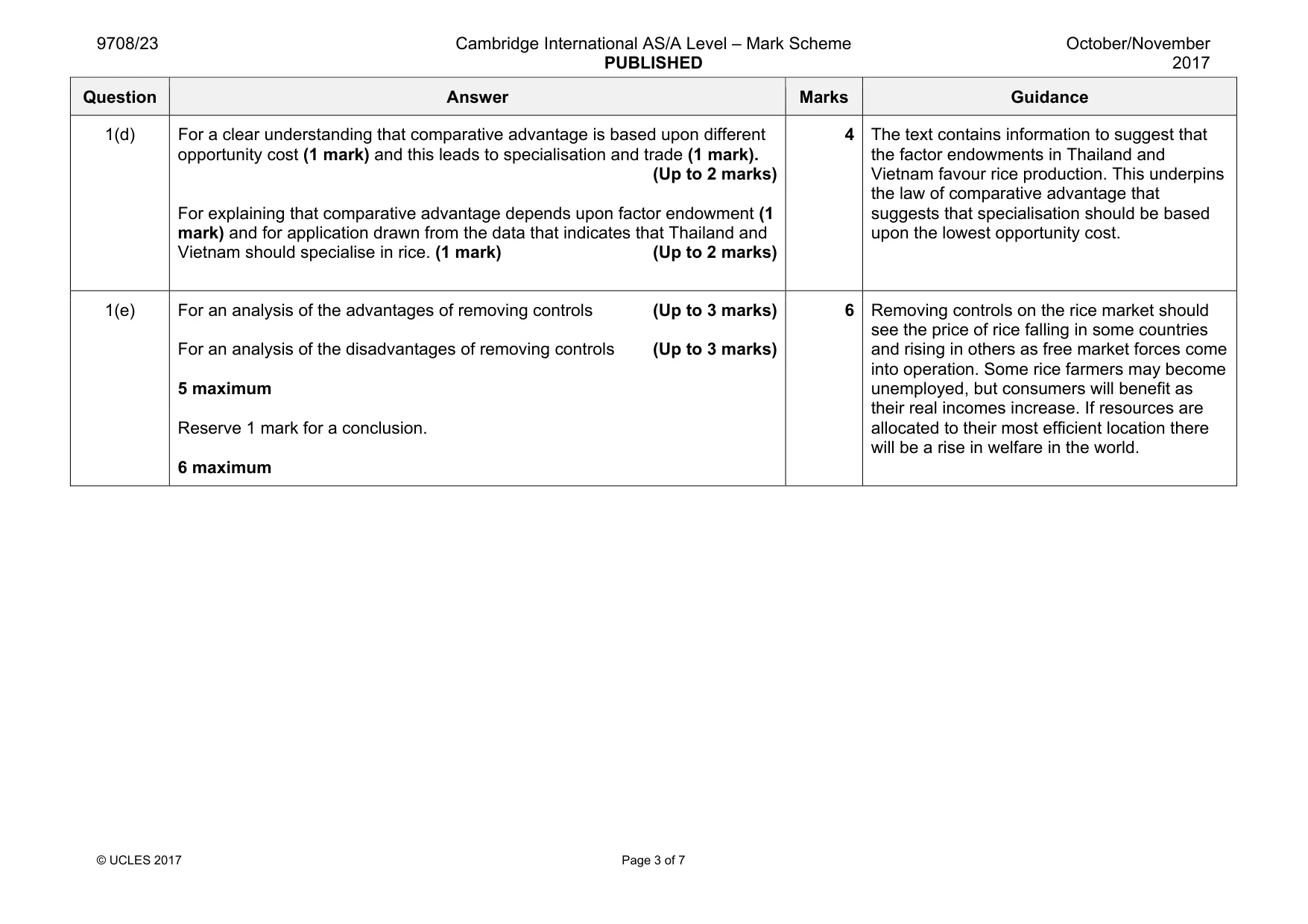 Mark scheme, page 3 of 7
