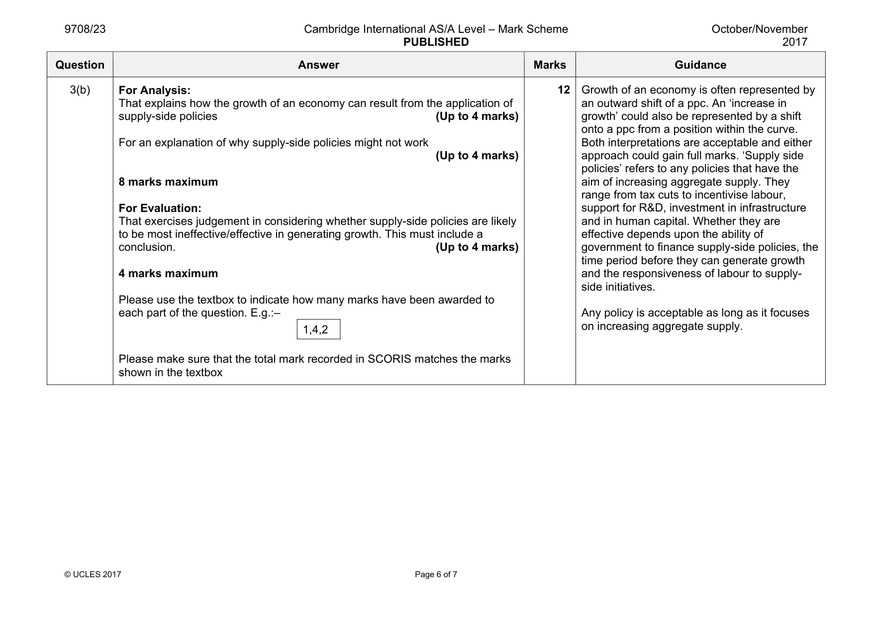 Mark scheme, page 6 of 7