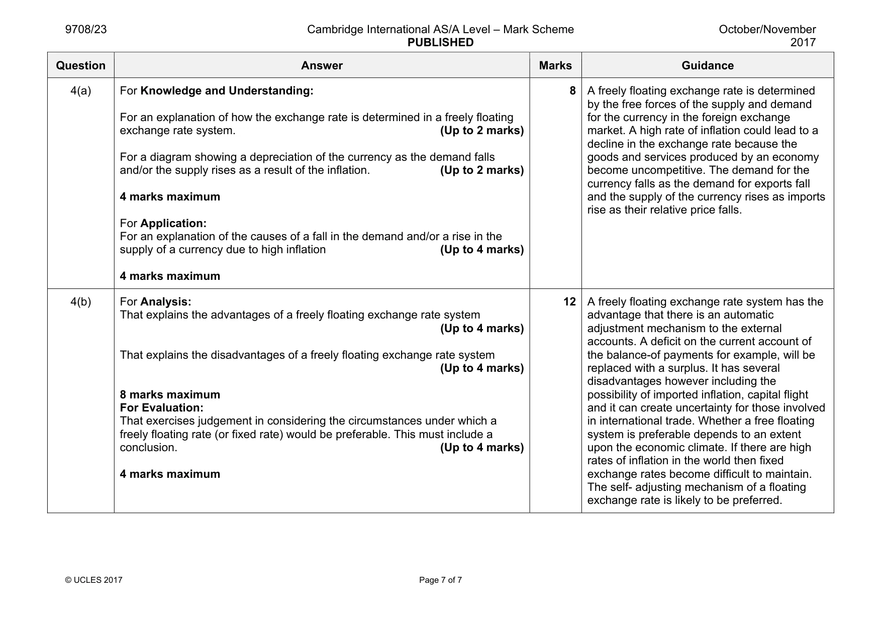 Mark scheme, page 7 of 7