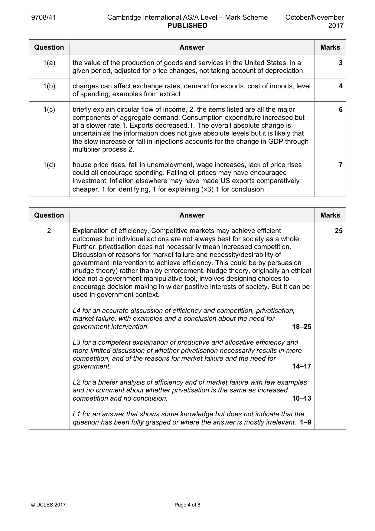 Mark scheme, page 4 of 8