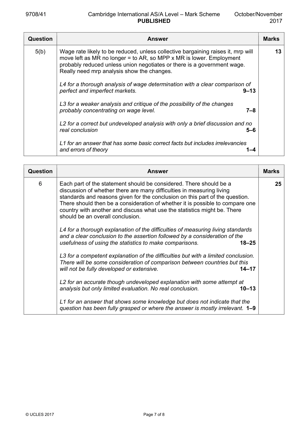 Mark scheme, page 7 of 8