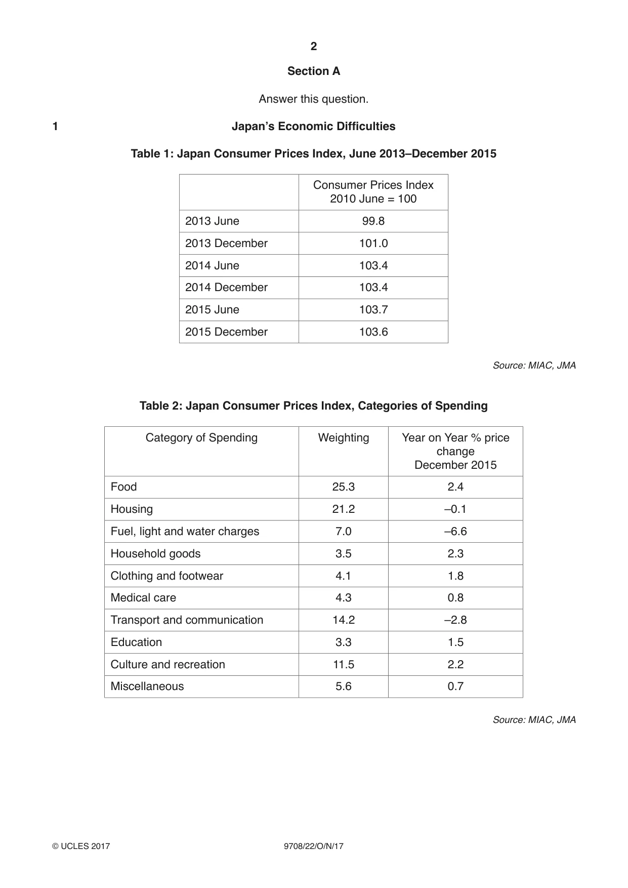Cambridge A Level Economics 9708 2017 Oct/Nov Paper 2 · Variant 2 question paper, page 2 of 4
