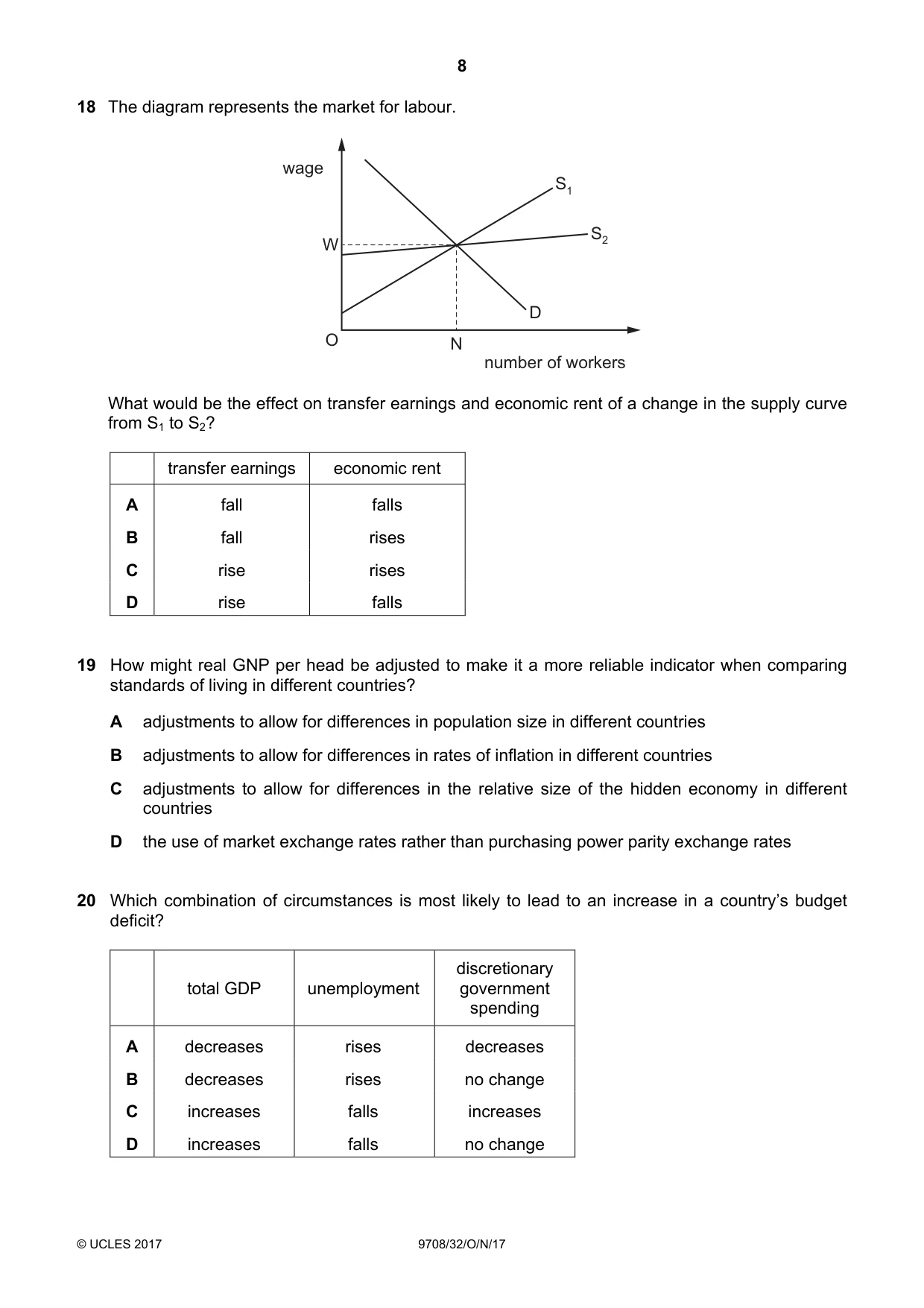 Cambridge A Level Economics 9708 2017 Oct/Nov Paper 3 · Variant 2 question paper, page 8 of 12