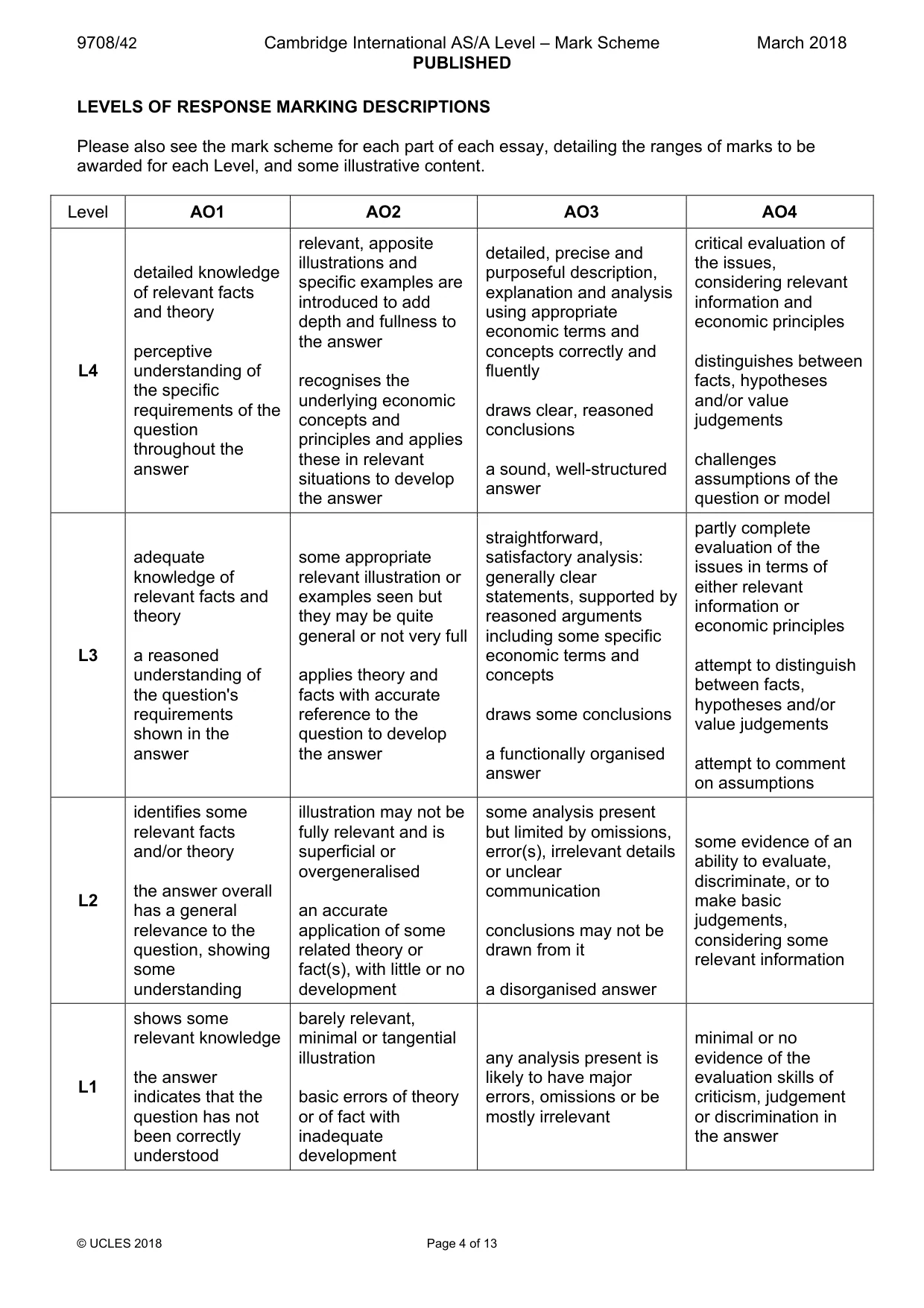 Mark scheme, page 4 of 13