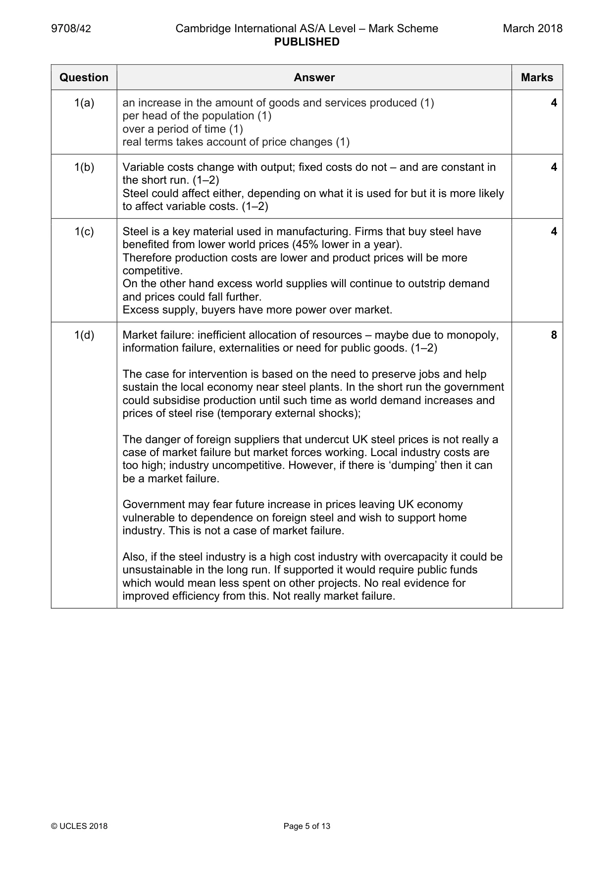Mark scheme, page 5 of 13
