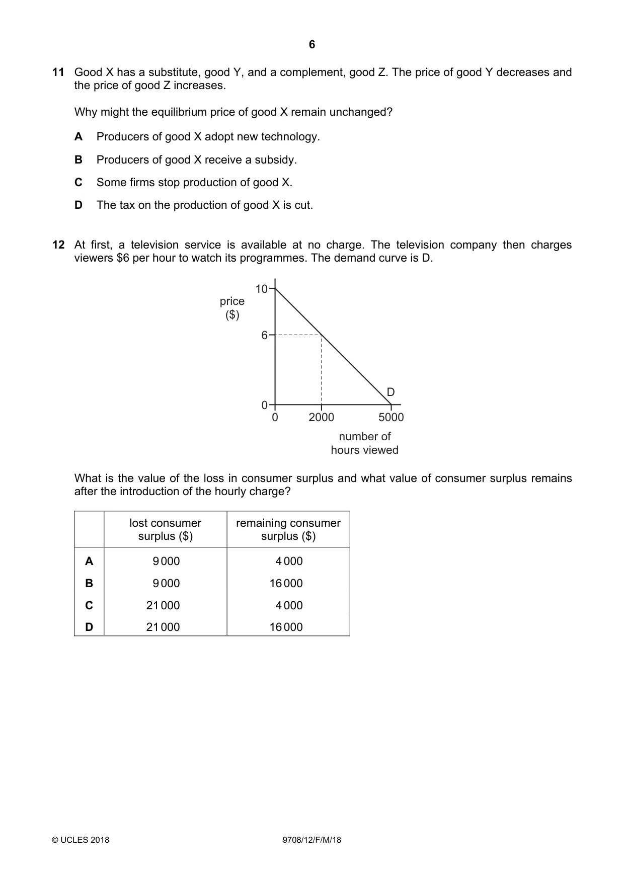 Cambridge A Level Economics 9708 2018 Feb/March Paper 1 · Variant 2 question paper, page 6 of 12