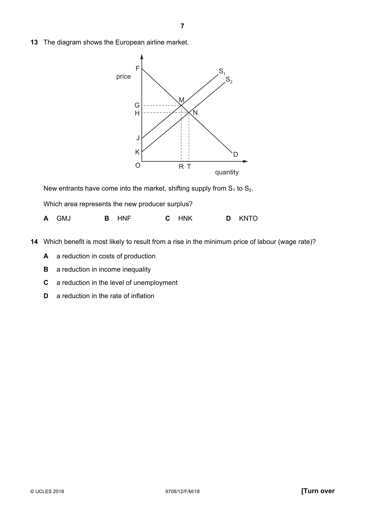 Cambridge A Level Economics 9708 2018 Feb/March Paper 1 · Variant 2 question paper, page 7 of 12