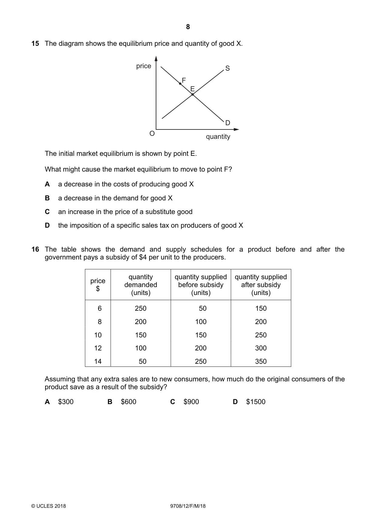 Cambridge A Level Economics 9708 2018 Feb/March Paper 1 · Variant 2 question paper, page 8 of 12