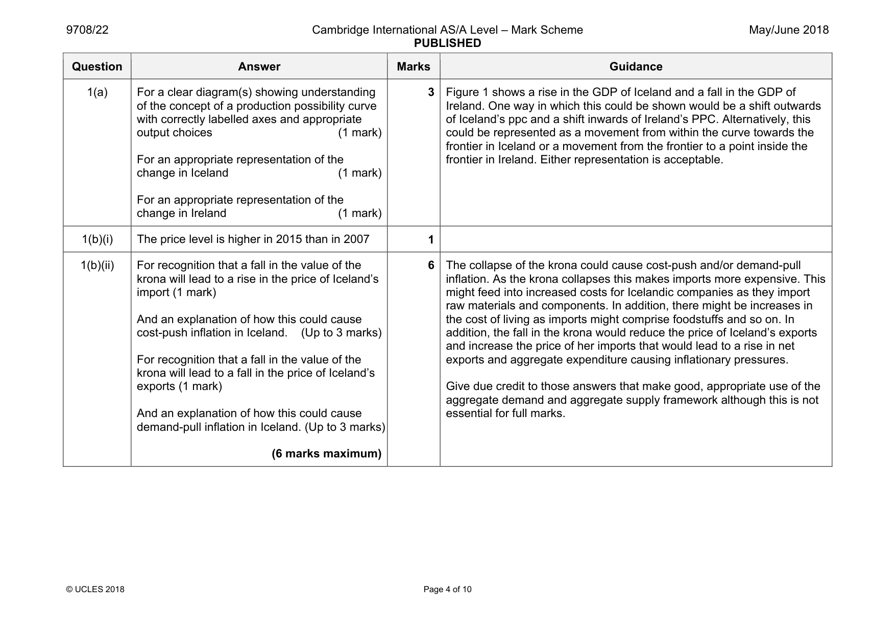 Mark scheme, page 4 of 10
