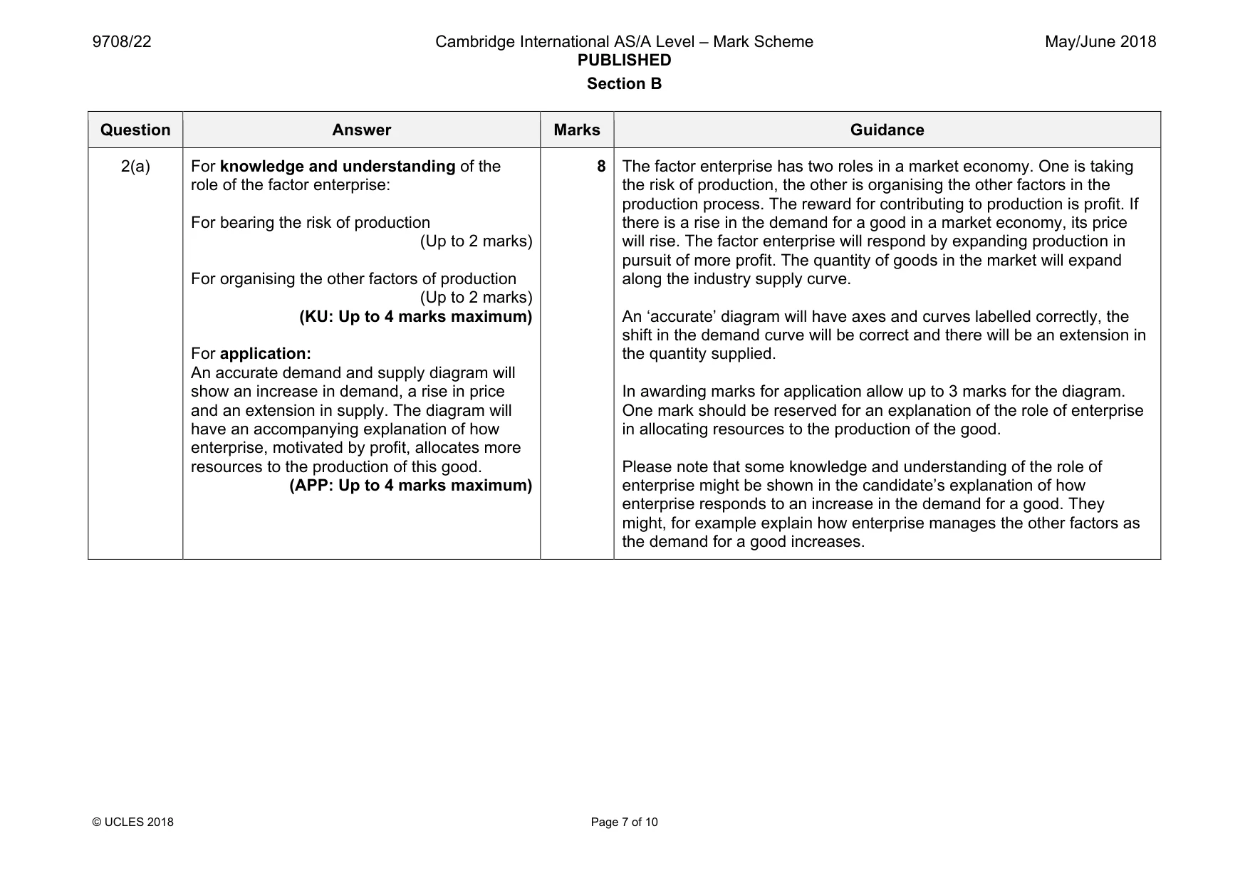 Mark scheme, page 7 of 10