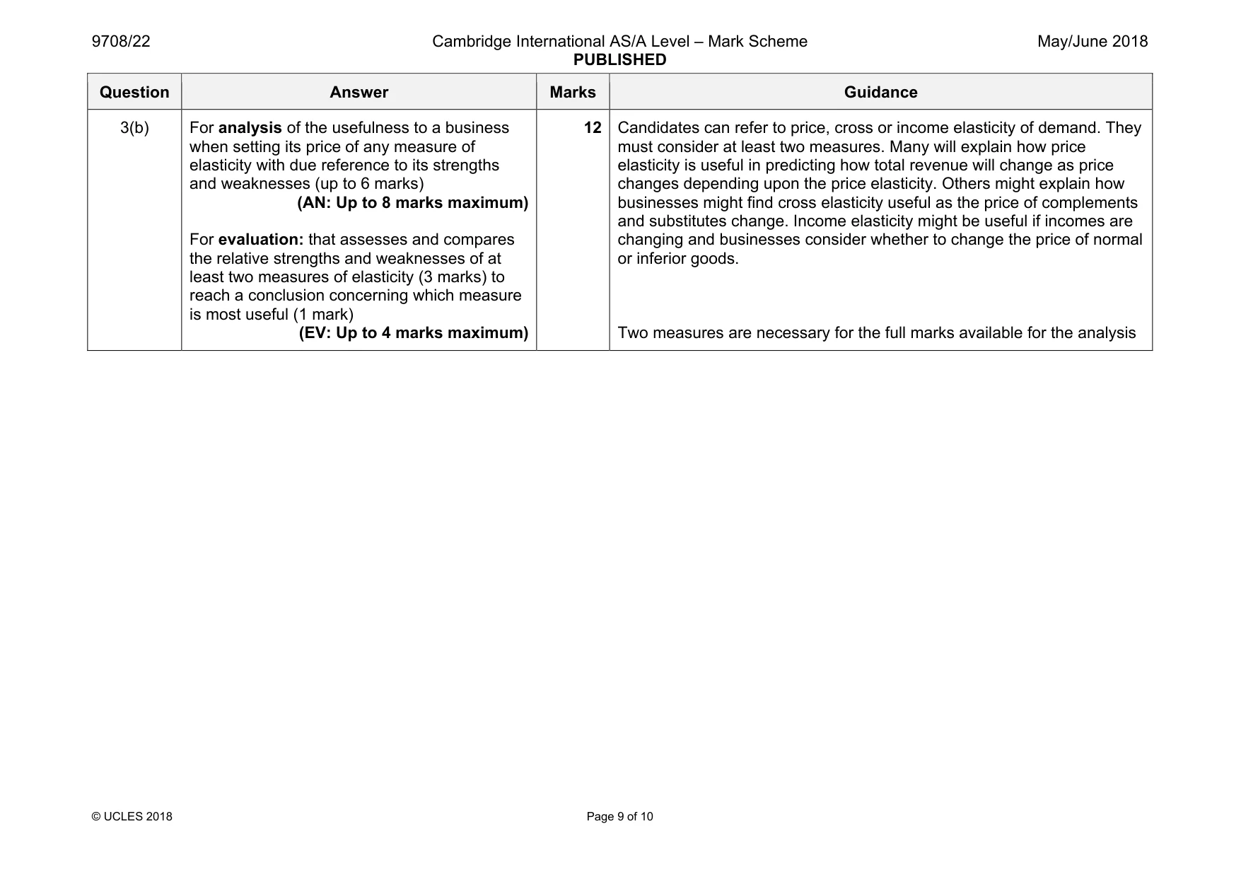 Mark scheme, page 9 of 10