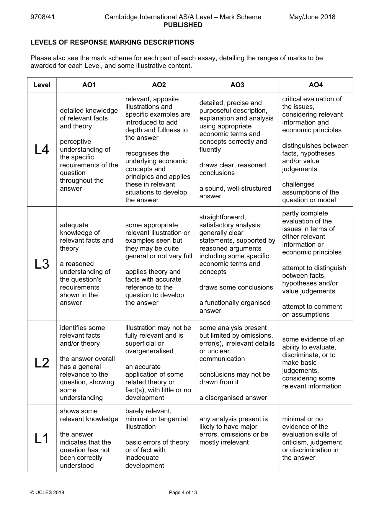 Mark scheme, page 4 of 13