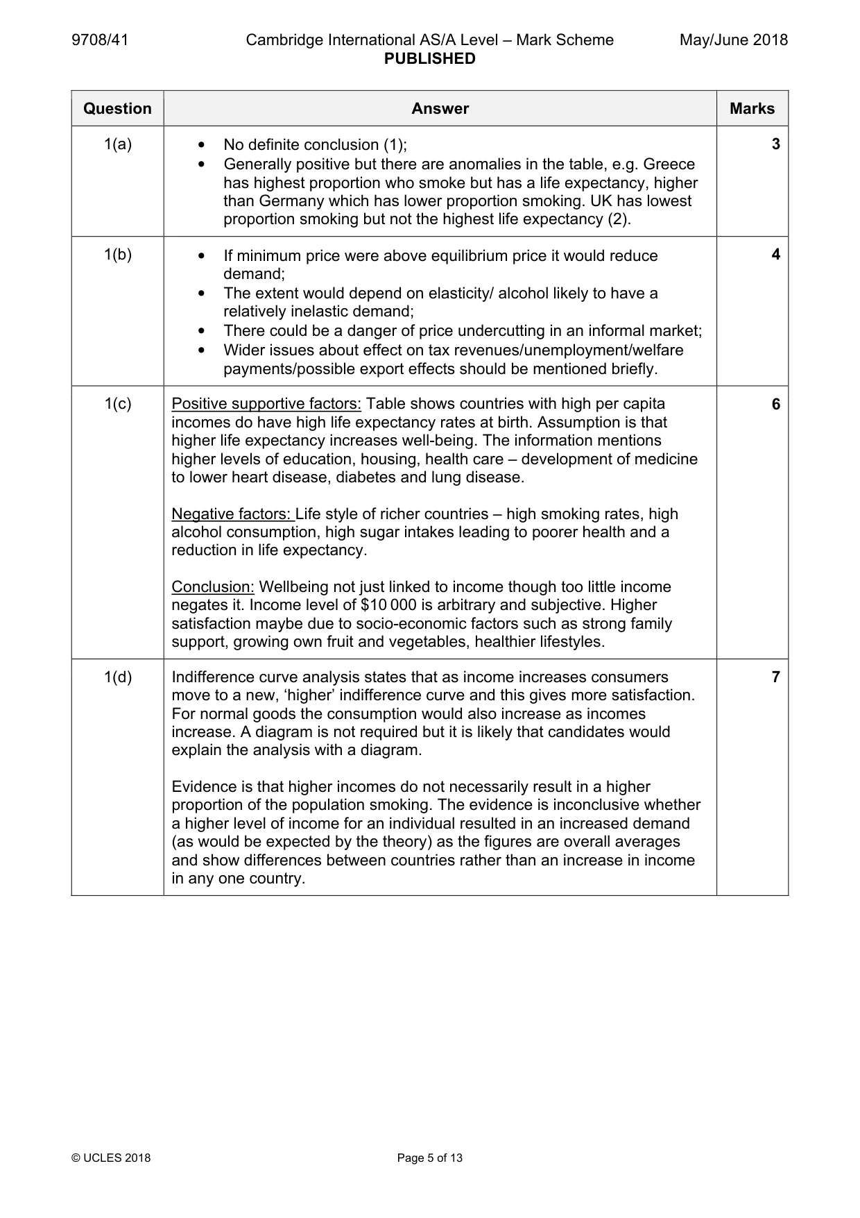 Mark scheme, page 5 of 13