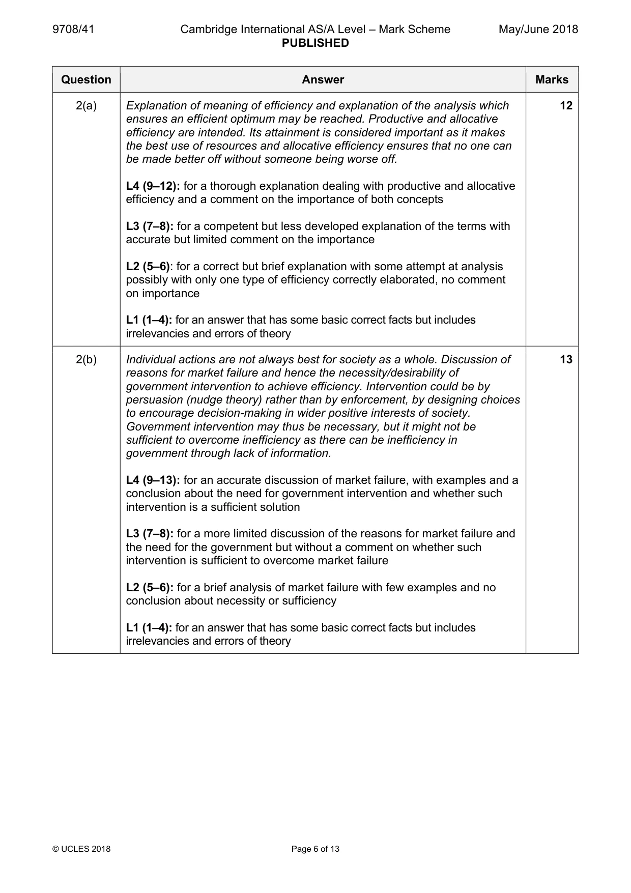 Mark scheme, page 6 of 13