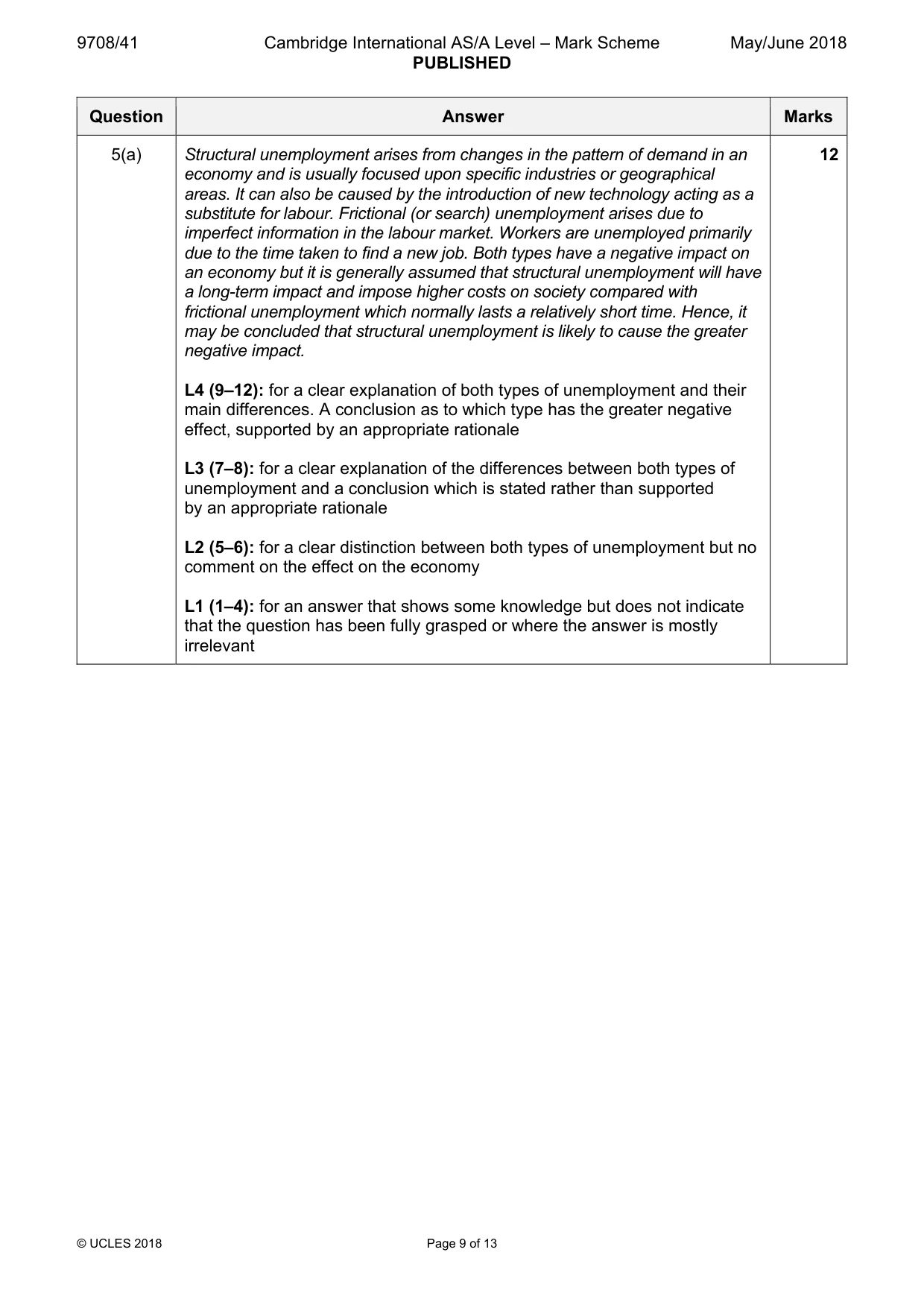 Mark scheme, page 9 of 13