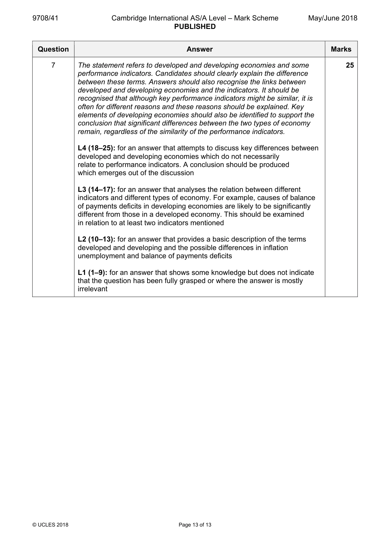 Mark scheme, page 13 of 13