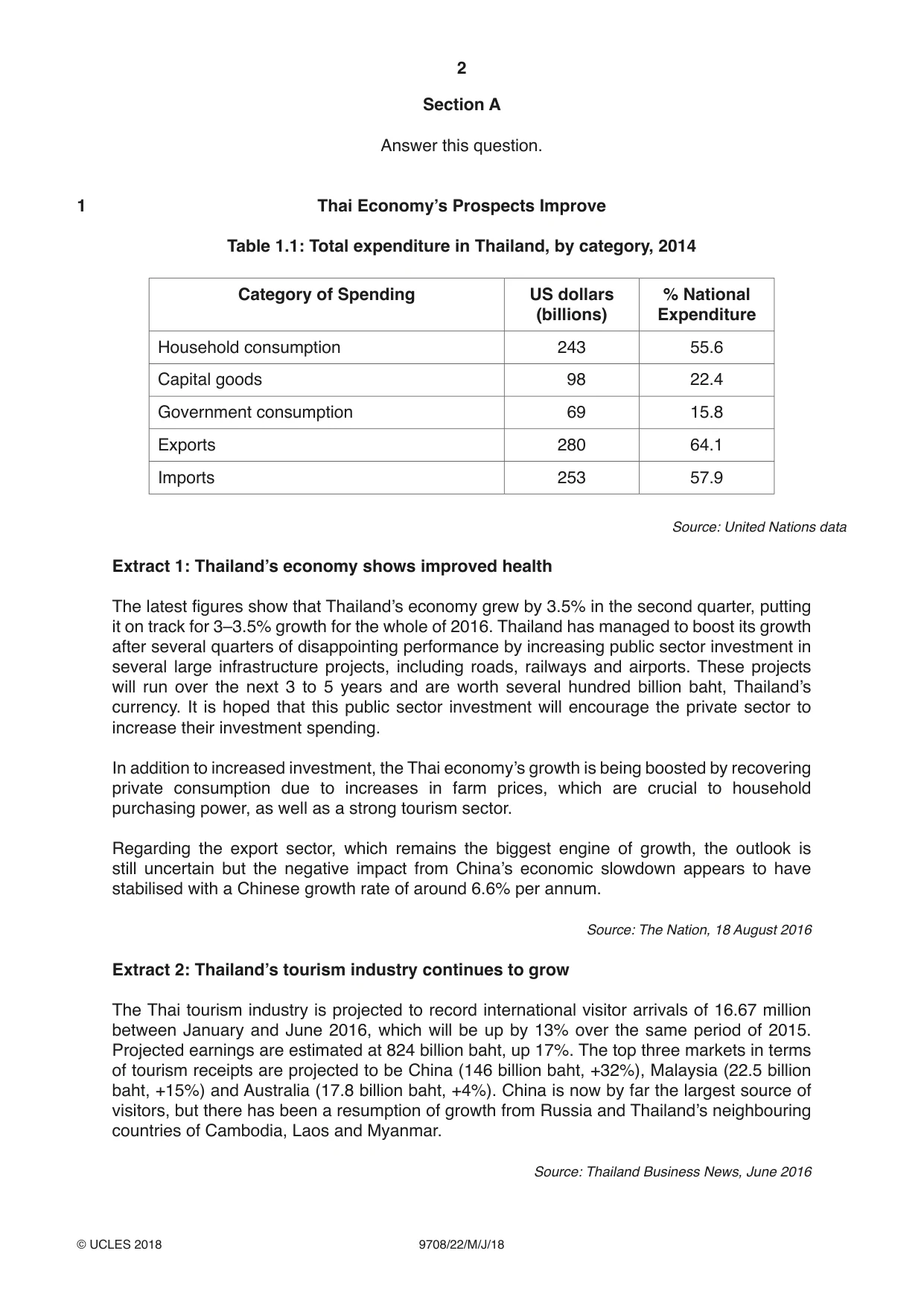 Cambridge A Level Economics 9708 2018 May/June Paper 2 · Variant 2 question paper, page 2 of 4