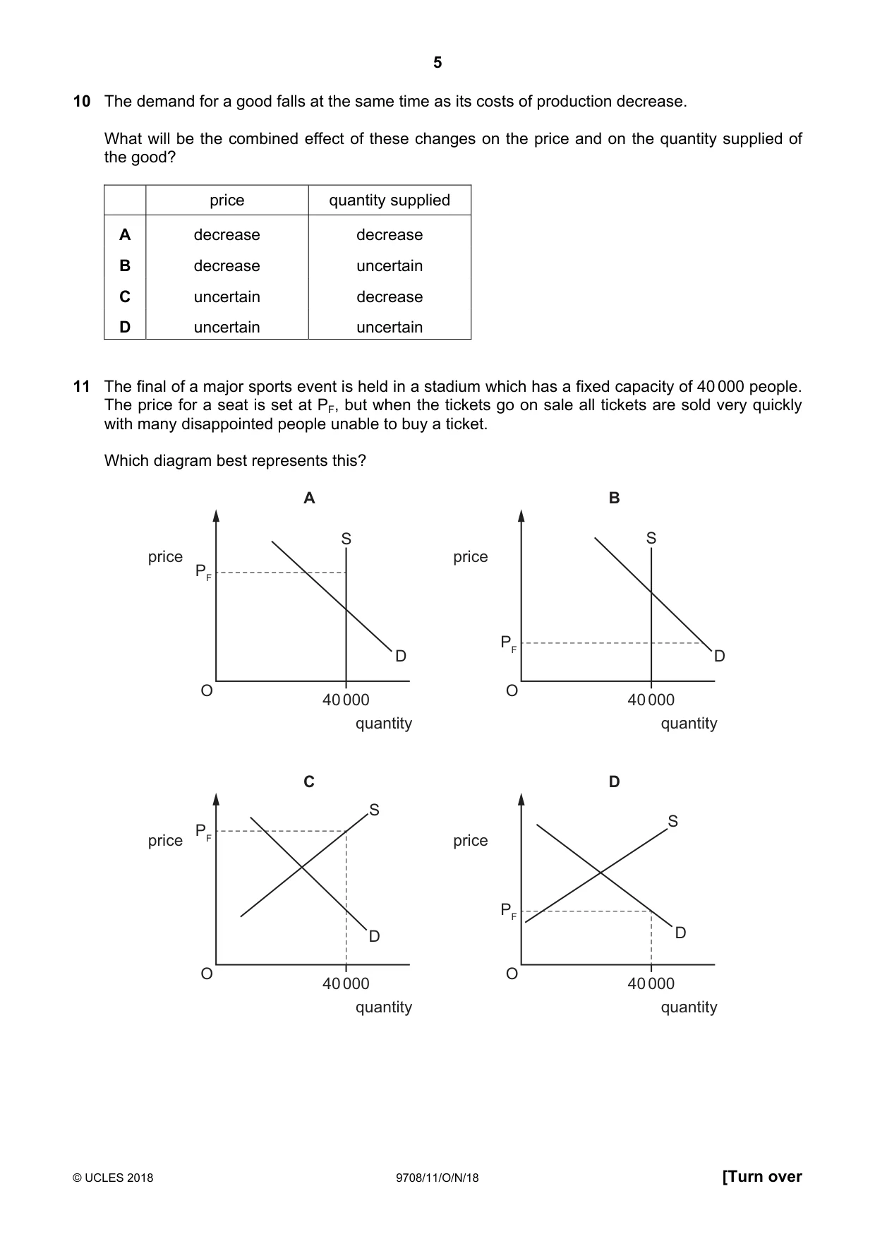 Cambridge A Level Economics 9708 2018 Oct/Nov Paper 1 · Variant 1 question paper, page 5 of 16