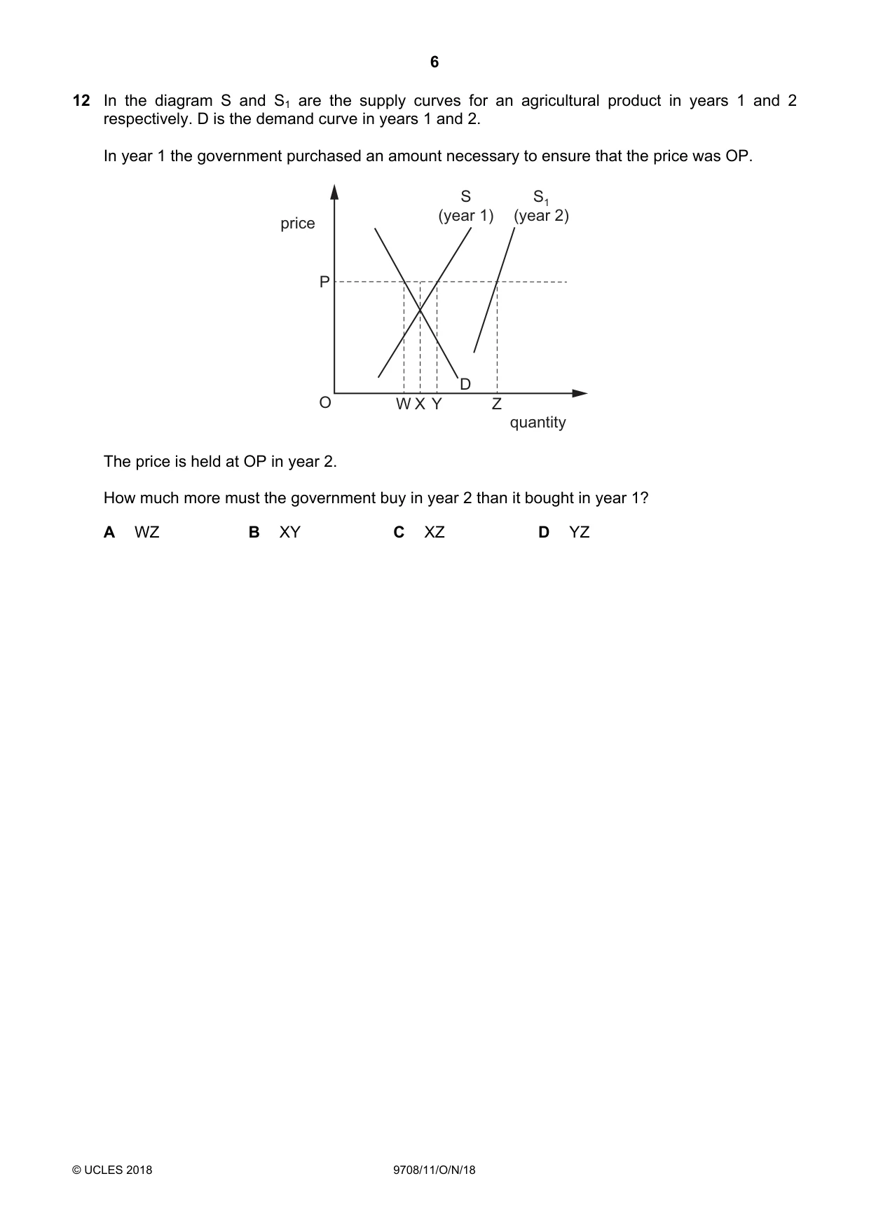 Cambridge A Level Economics 9708 2018 Oct/Nov Paper 1 · Variant 1 question paper, page 6 of 16