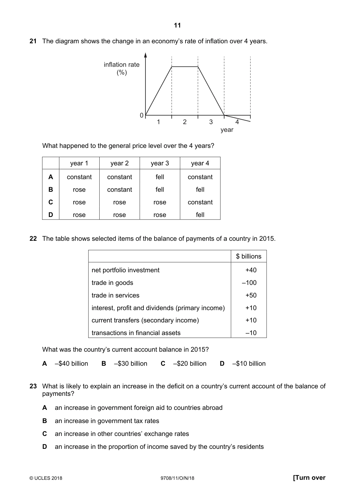 Cambridge A Level Economics 9708 2018 Oct/Nov Paper 1 · Variant 1 question paper, page 11 of 16