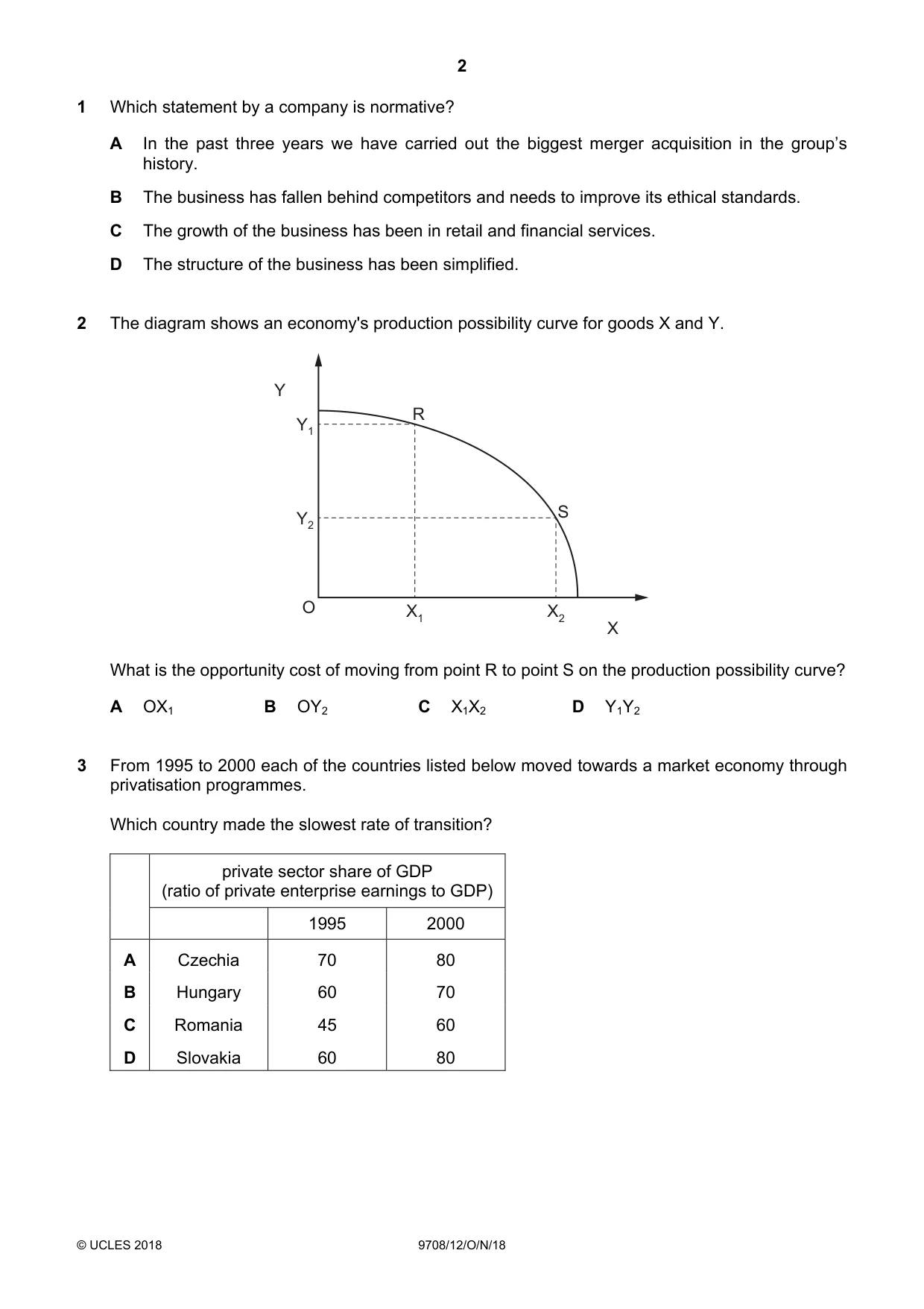 Cambridge A Level Economics 9708 2018 Oct/Nov Paper 1 · Variant 2 question paper, page 2 of 12