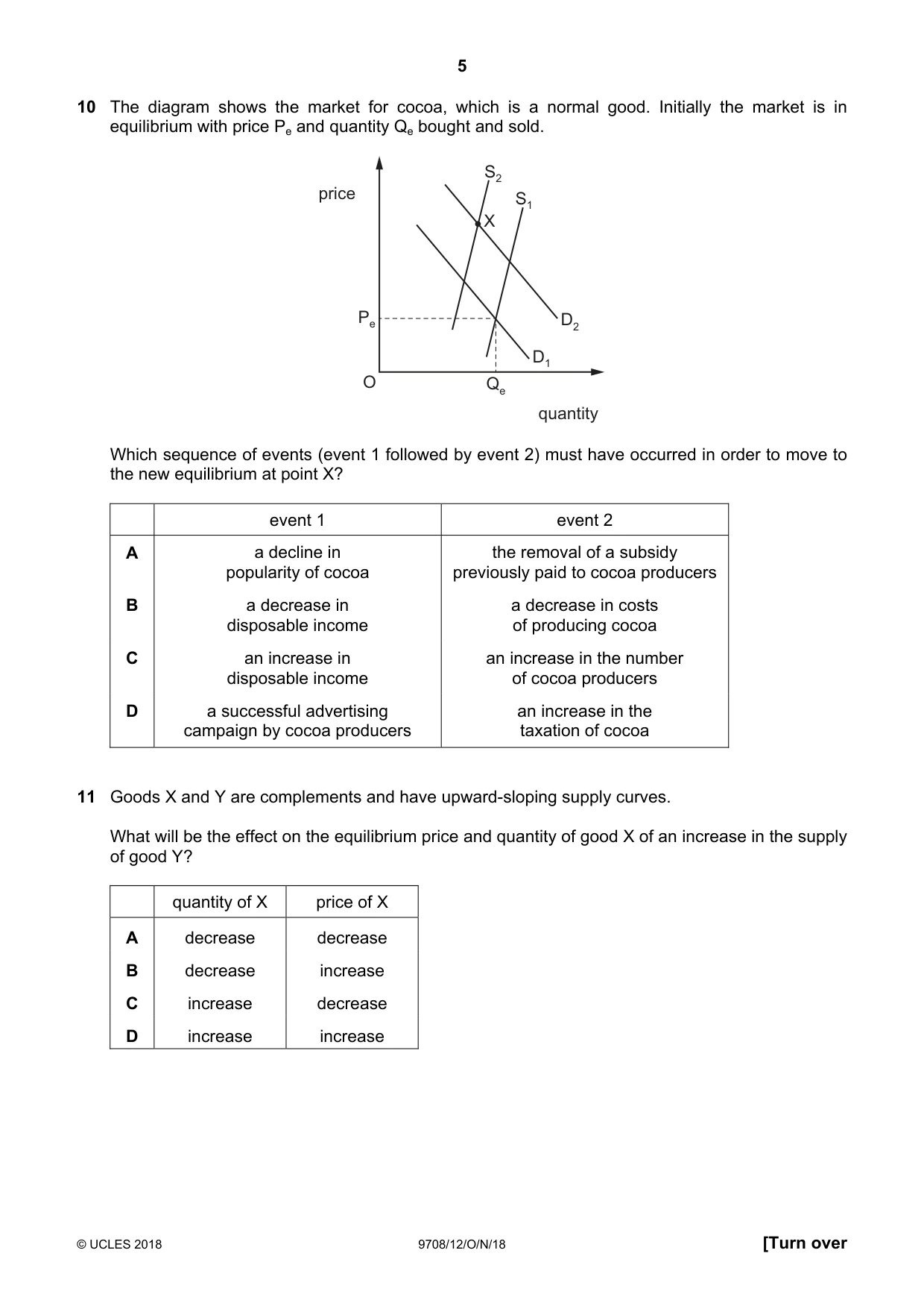 Cambridge A Level Economics 9708 2018 Oct/Nov Paper 1 · Variant 2 question paper, page 5 of 12