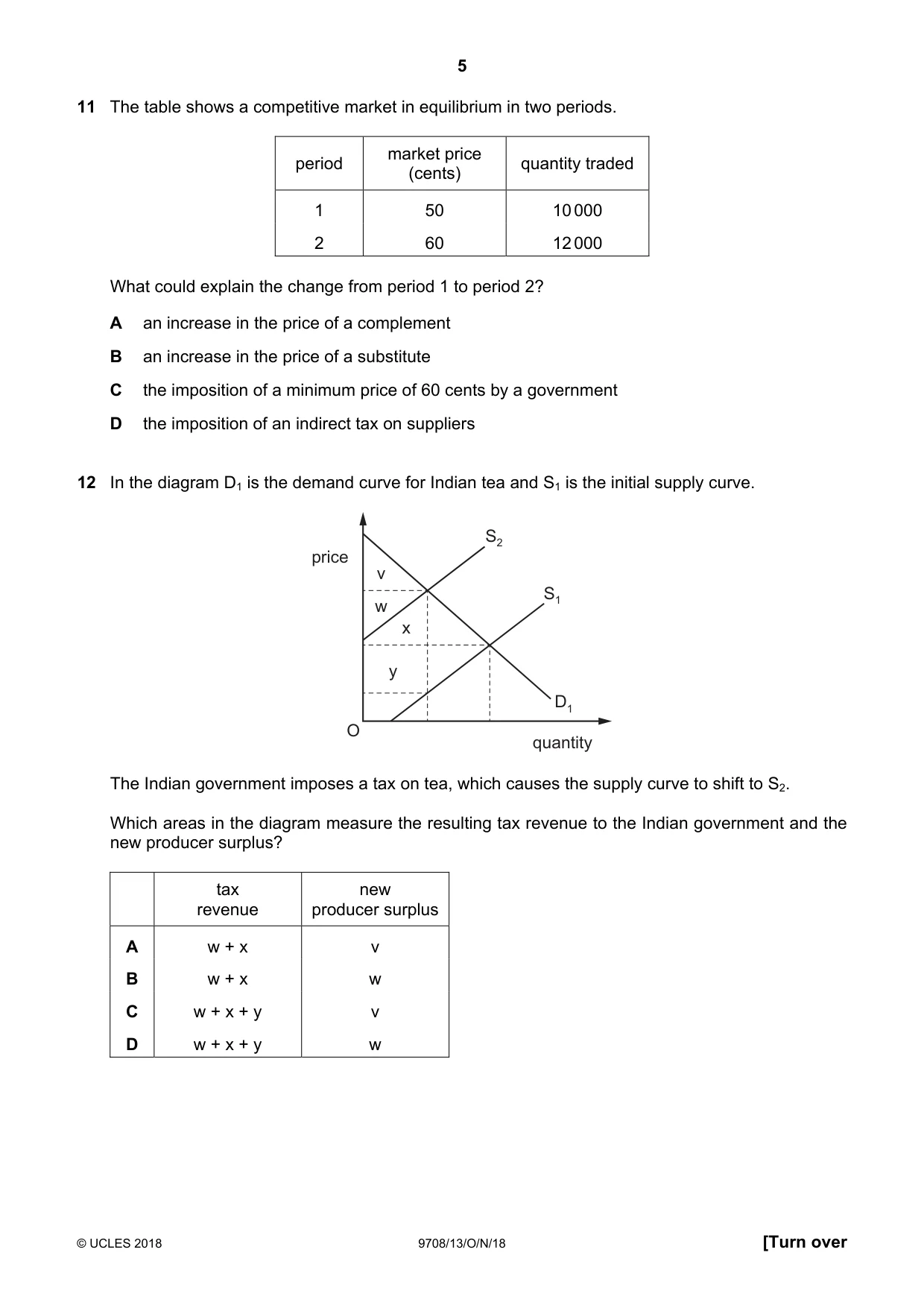 Cambridge A Level Economics 9708 2018 Oct/Nov Paper 1 · Variant 3 question paper, page 5 of 16
