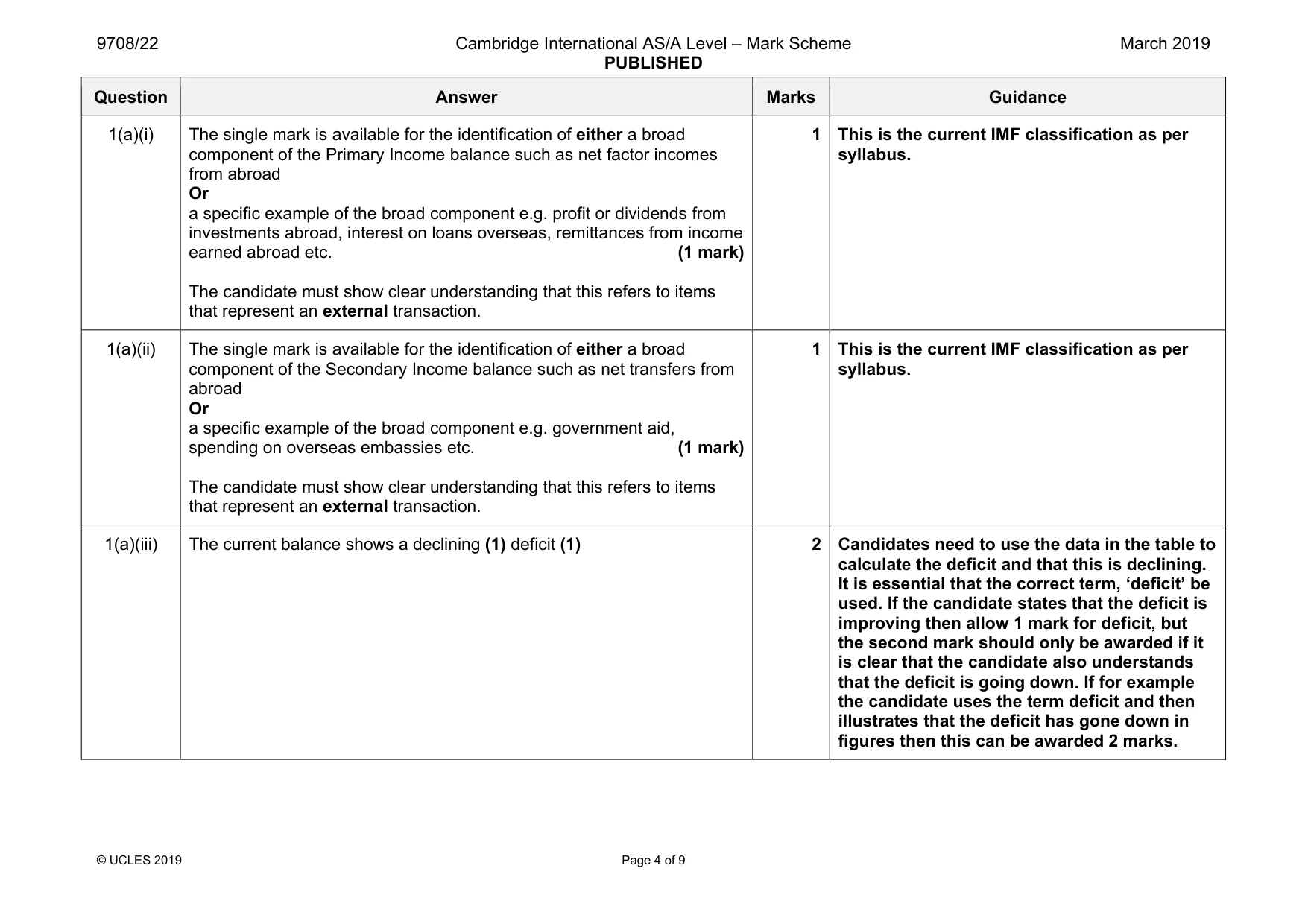 Mark scheme, page 4 of 9