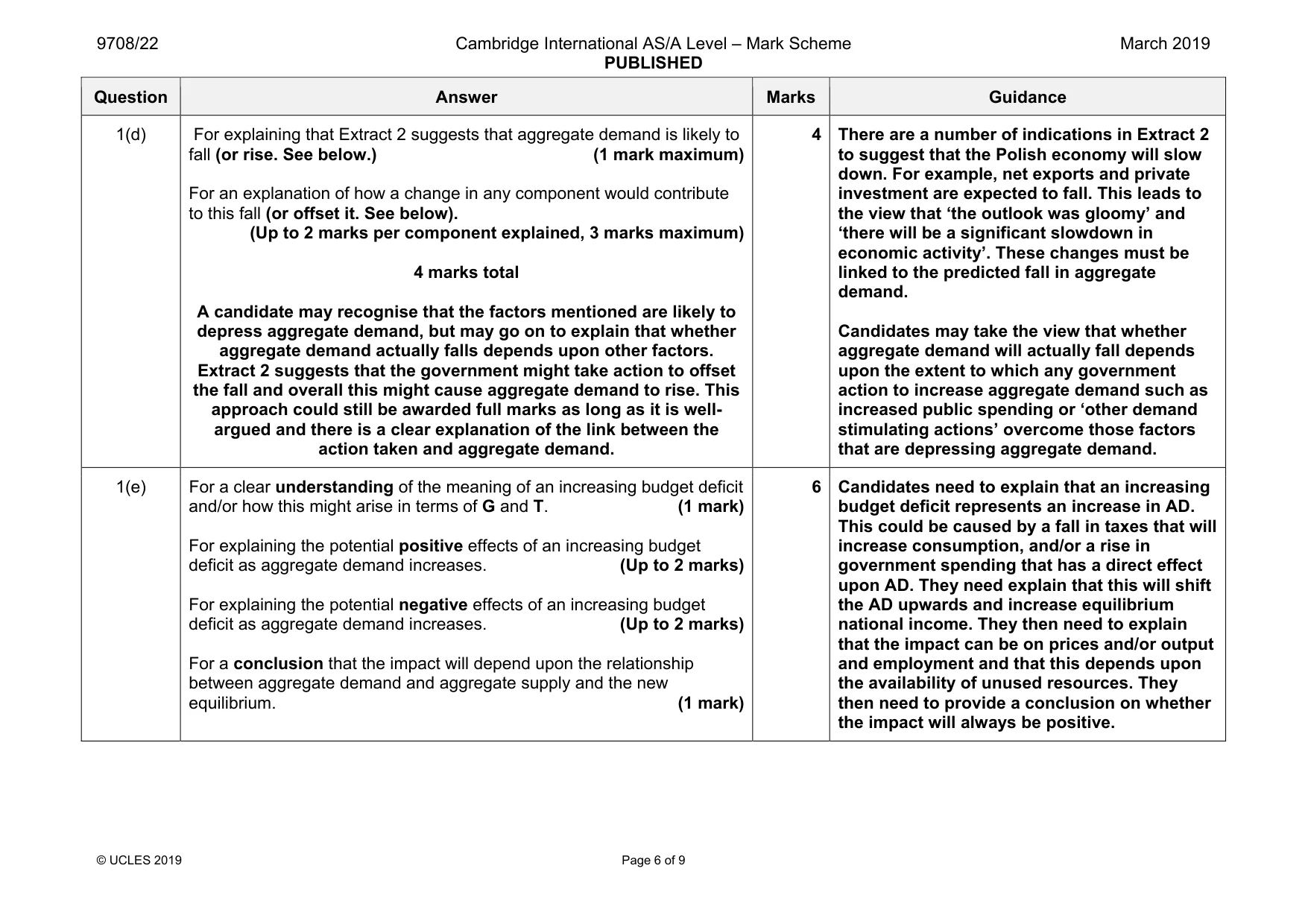 Mark scheme, page 6 of 9