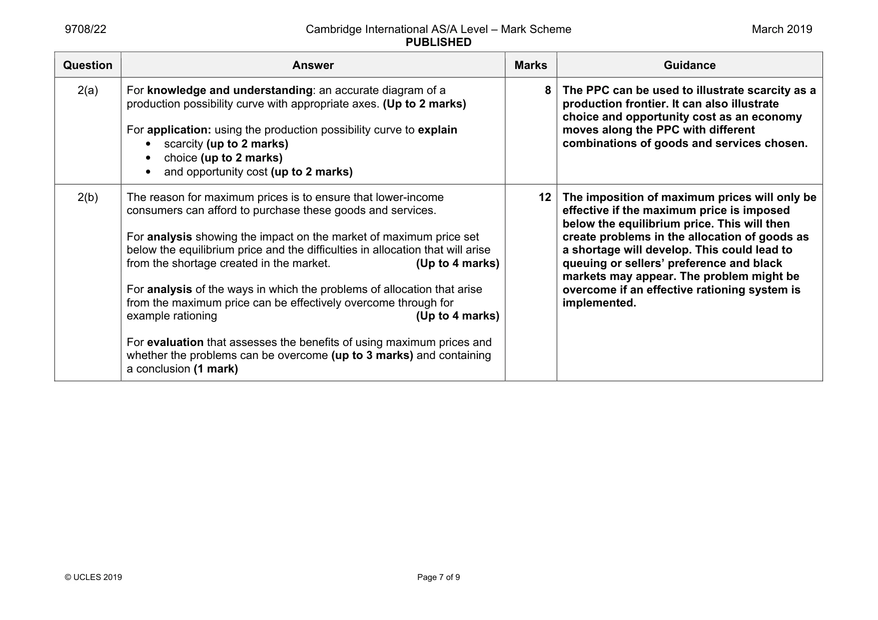 Mark scheme, page 7 of 9