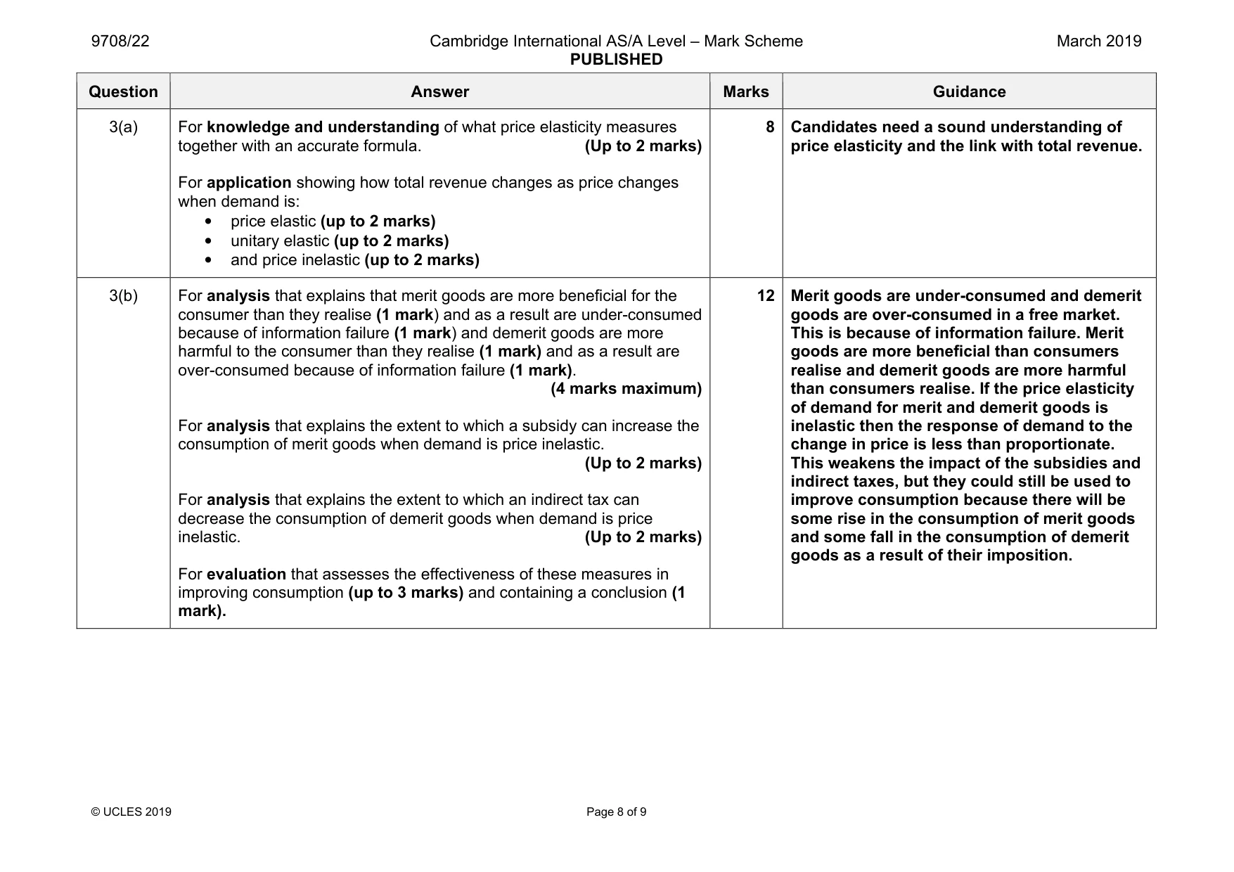 Mark scheme, page 8 of 9