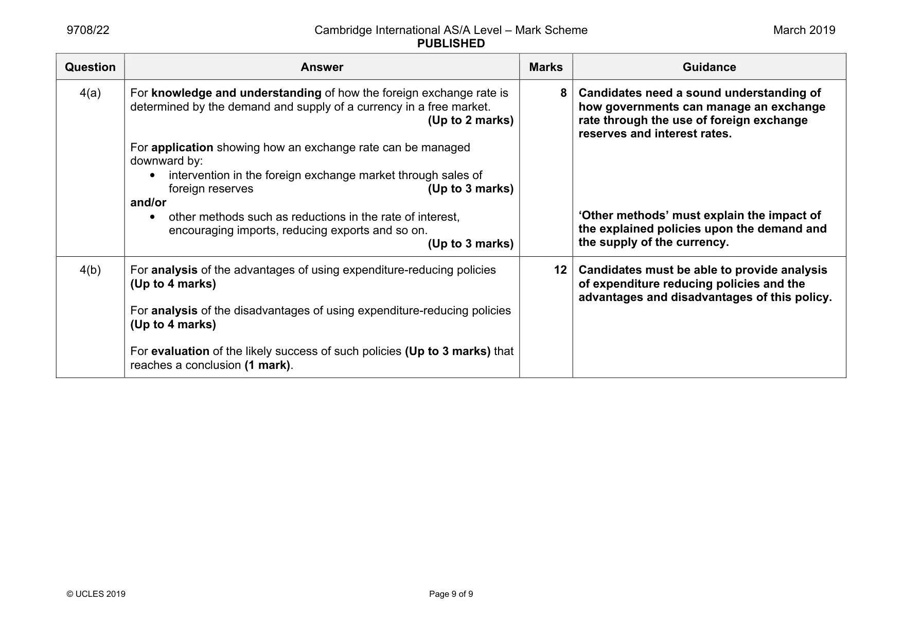 Mark scheme, page 9 of 9