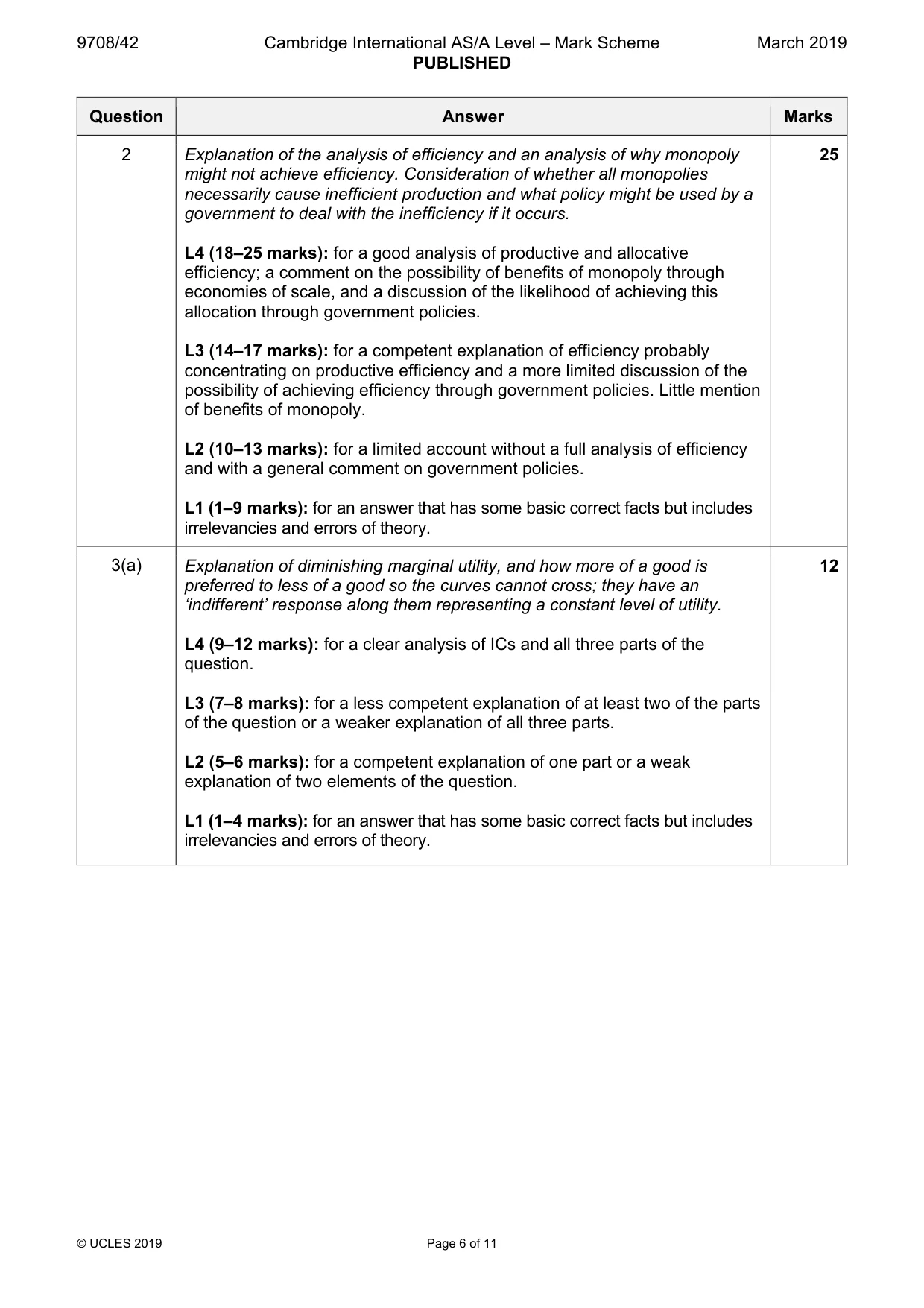 Mark scheme, page 6 of 11
