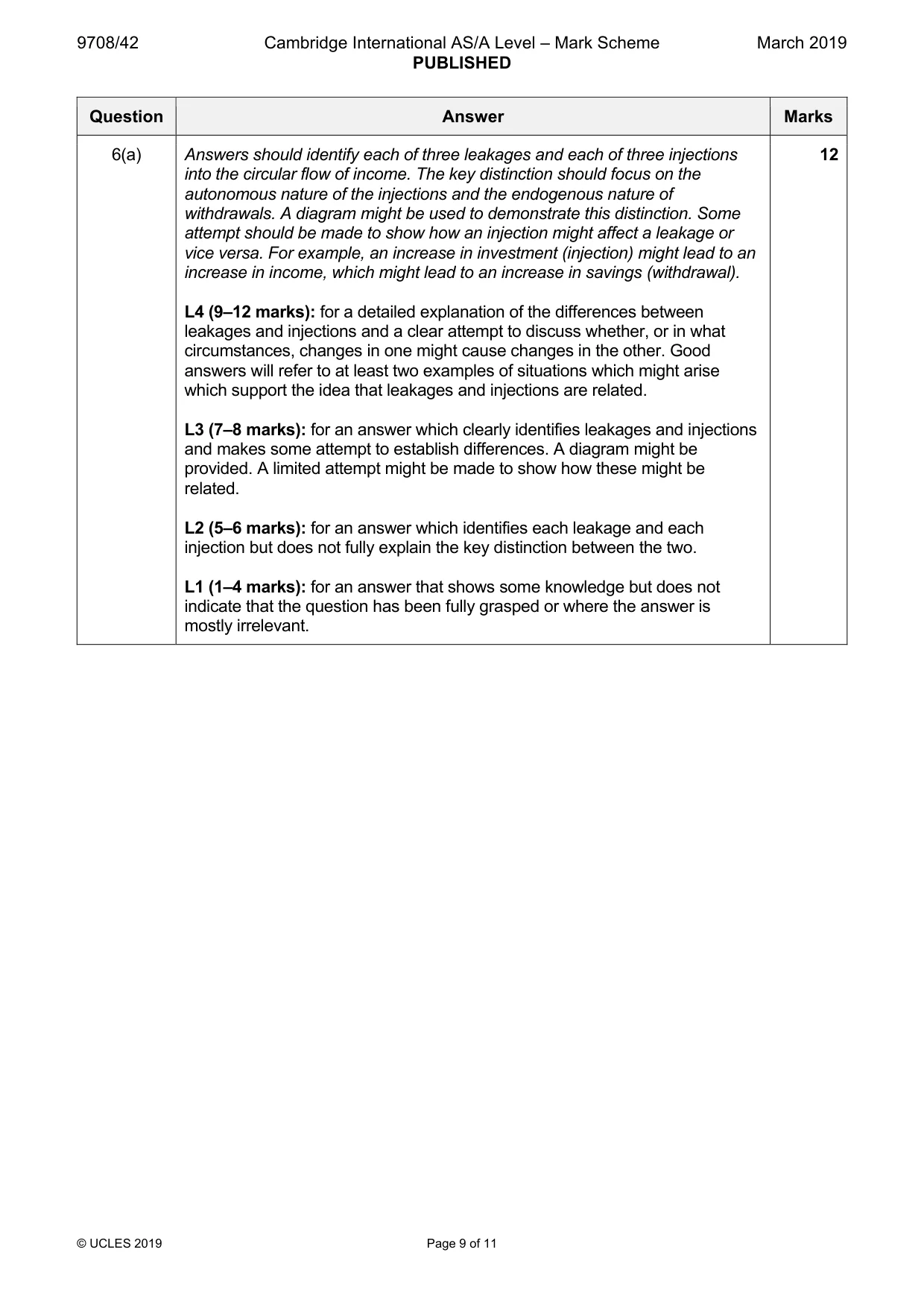 Mark scheme, page 9 of 11