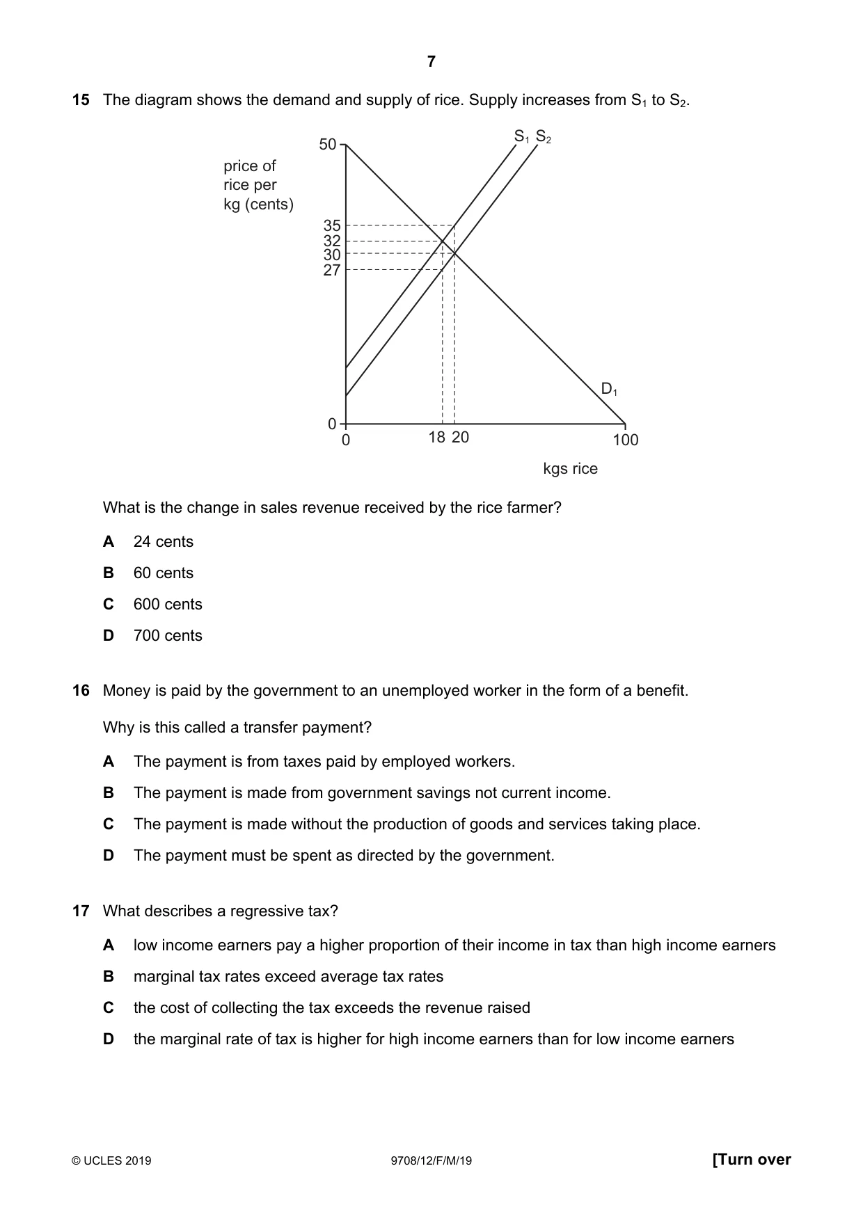 Cambridge A Level Economics 9708 2019 Feb/March Paper 1 · Variant 2 question paper, page 7 of 12