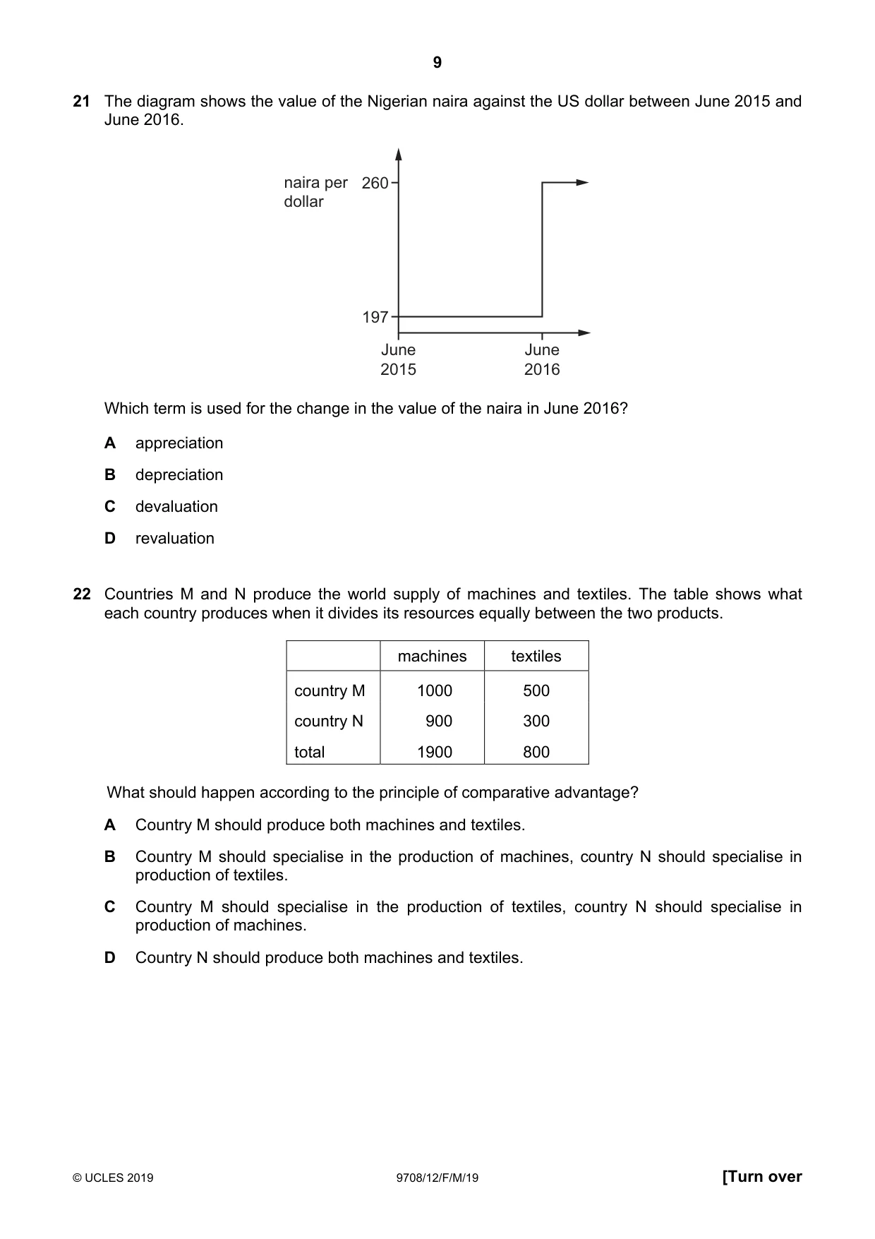 Cambridge A Level Economics 9708 2019 Feb/March Paper 1 · Variant 2 question paper, page 9 of 12
