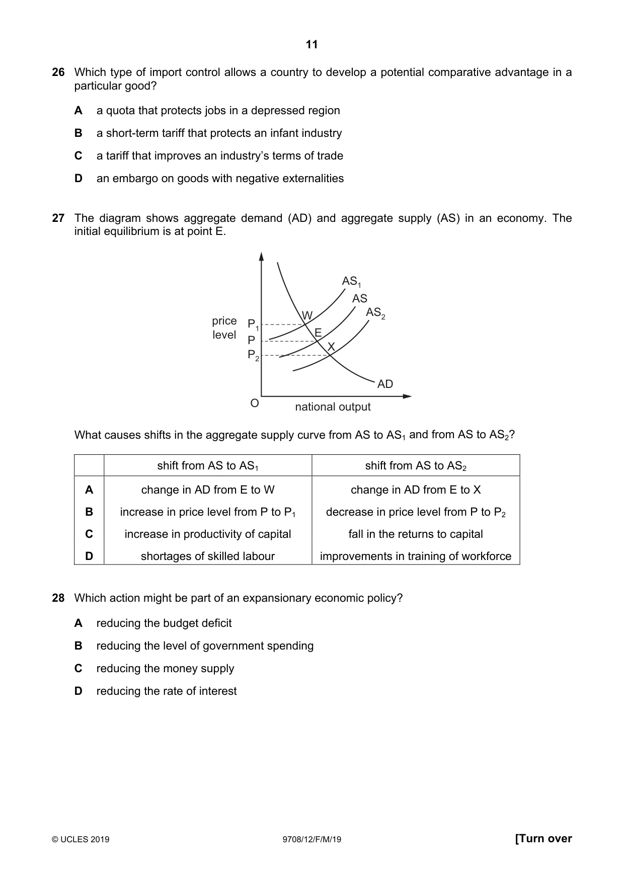 Cambridge A Level Economics 9708 2019 Feb/March Paper 1 · Variant 2 question paper, page 11 of 12