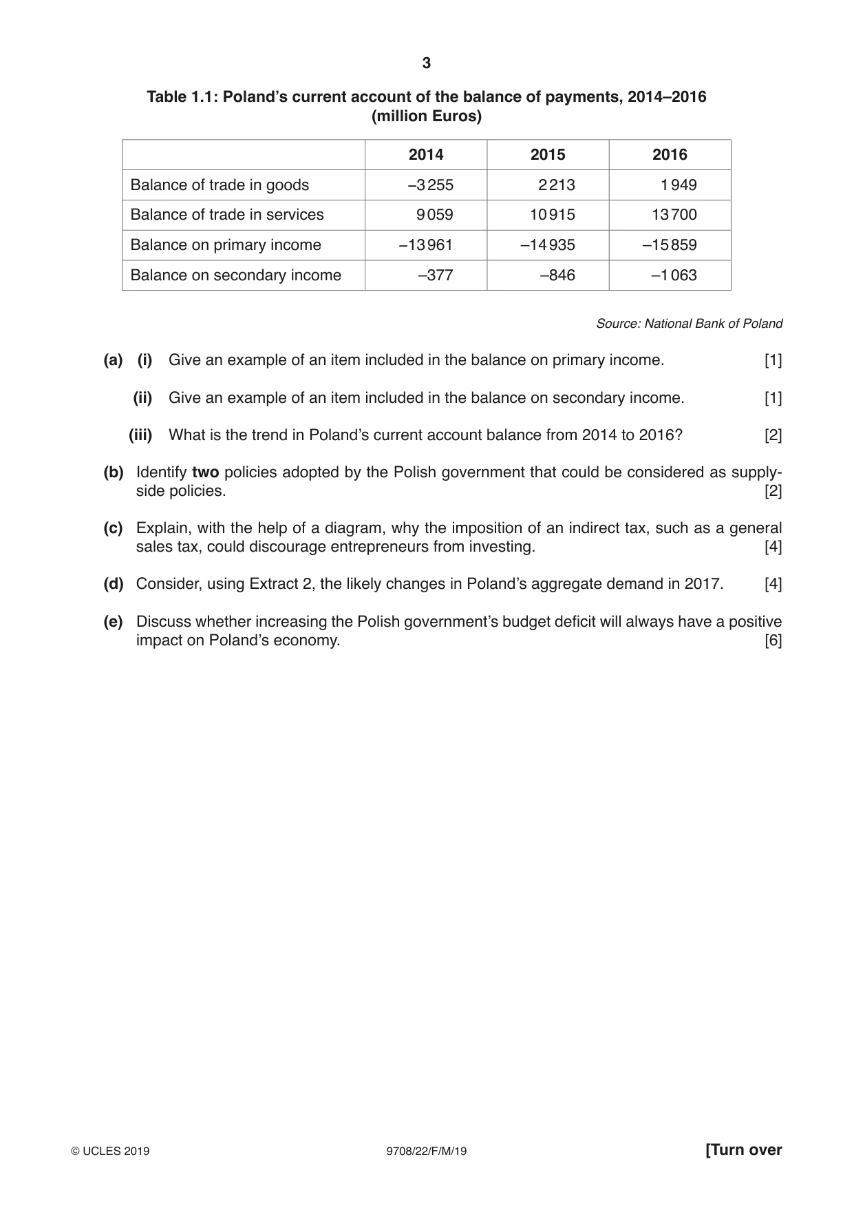 Cambridge A Level Economics 9708 2019 Feb/March Paper 2 · Variant 2 question paper, page 3 of 4