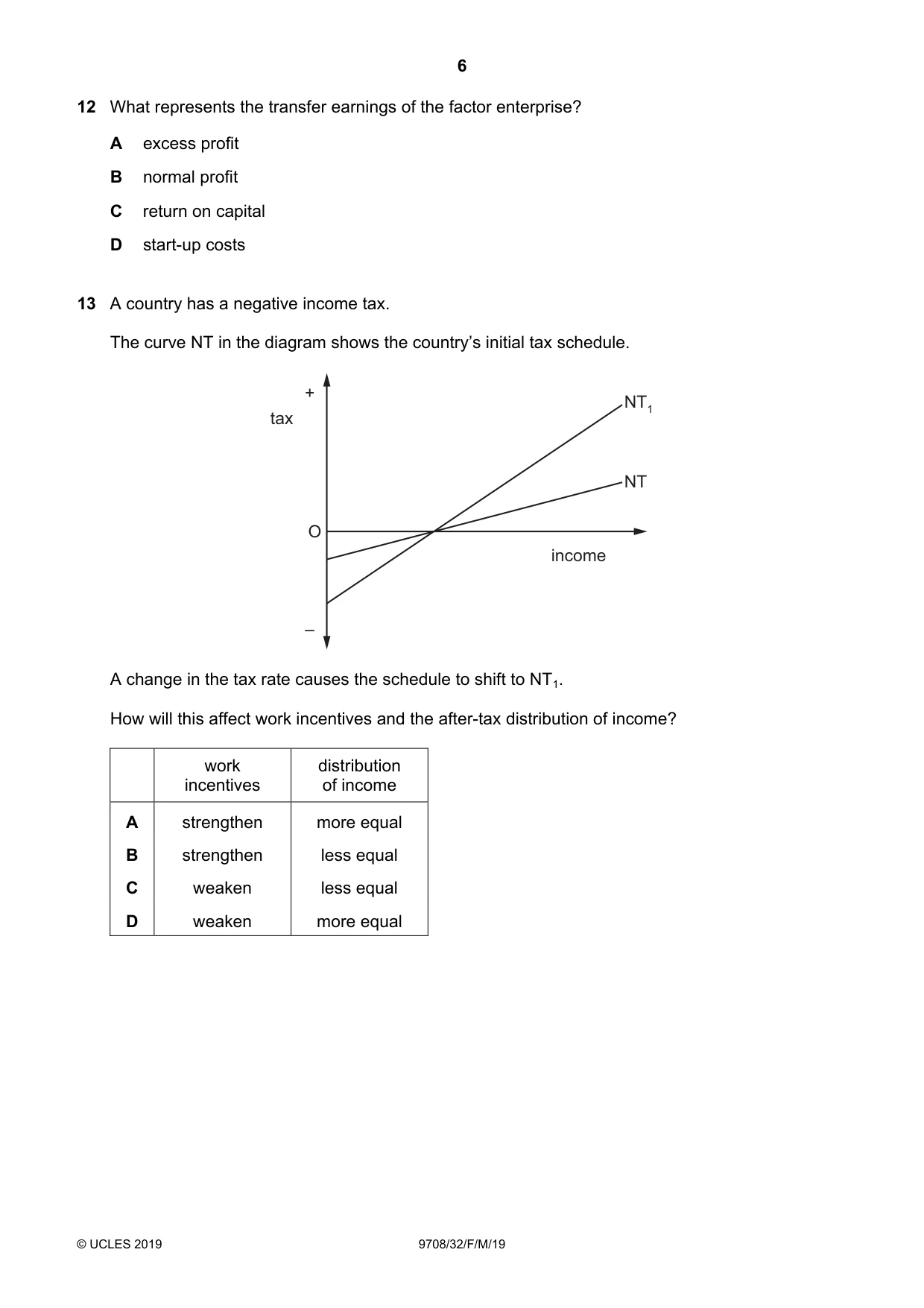 Cambridge A Level Economics 9708 2019 Feb/March Paper 3 · Variant 2 question paper, page 6 of 12