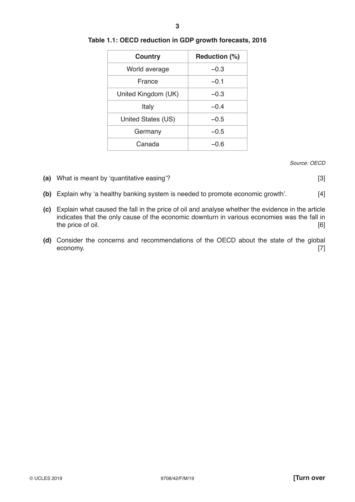 Cambridge A Level Economics 9708 2019 Feb/March Paper 4 · Variant 2 question paper, page 3 of 4
