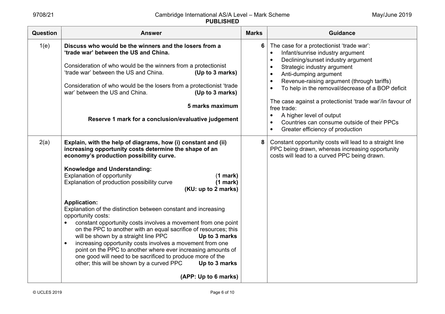 Mark scheme, page 6 of 10