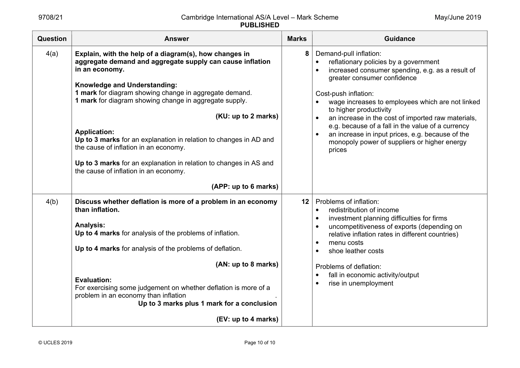 Mark scheme, page 10 of 10