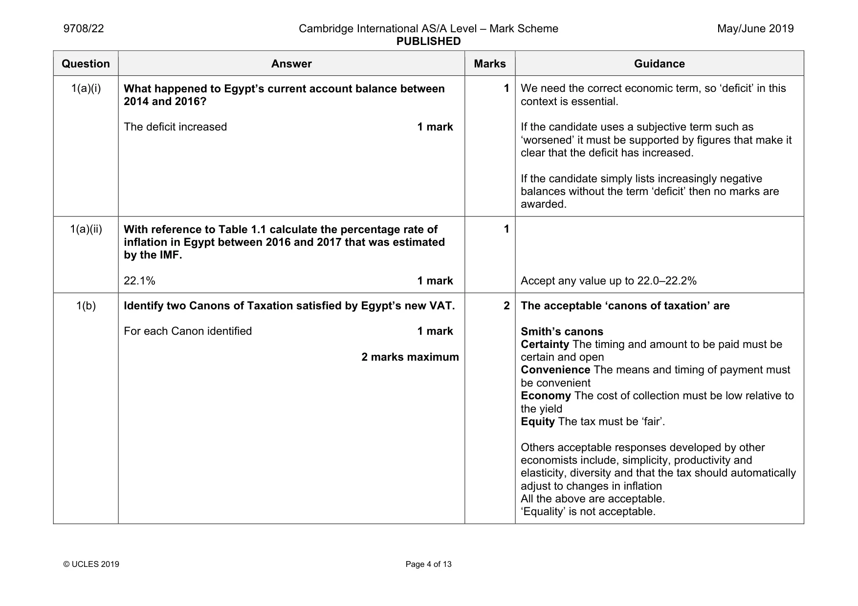 Mark scheme, page 4 of 13
