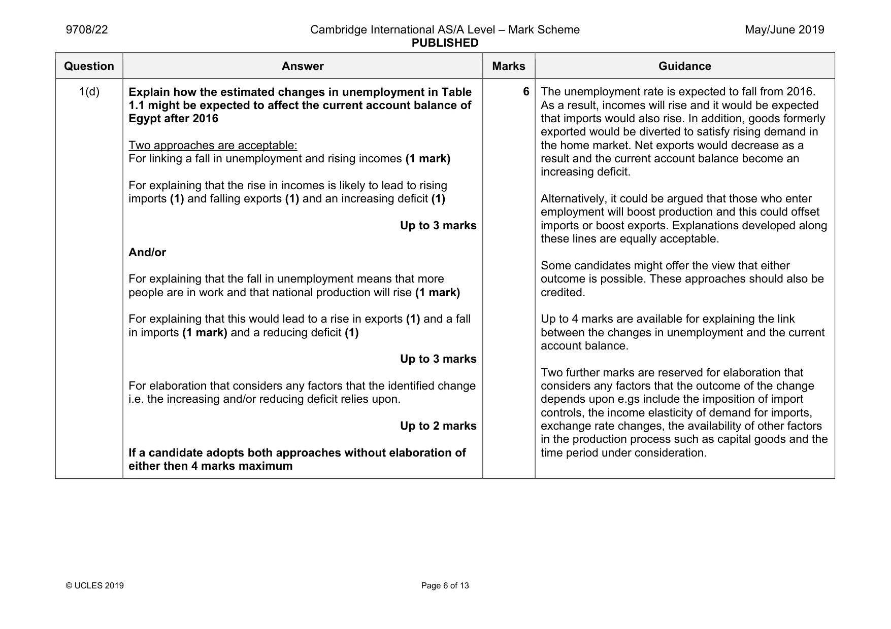 Mark scheme, page 6 of 13