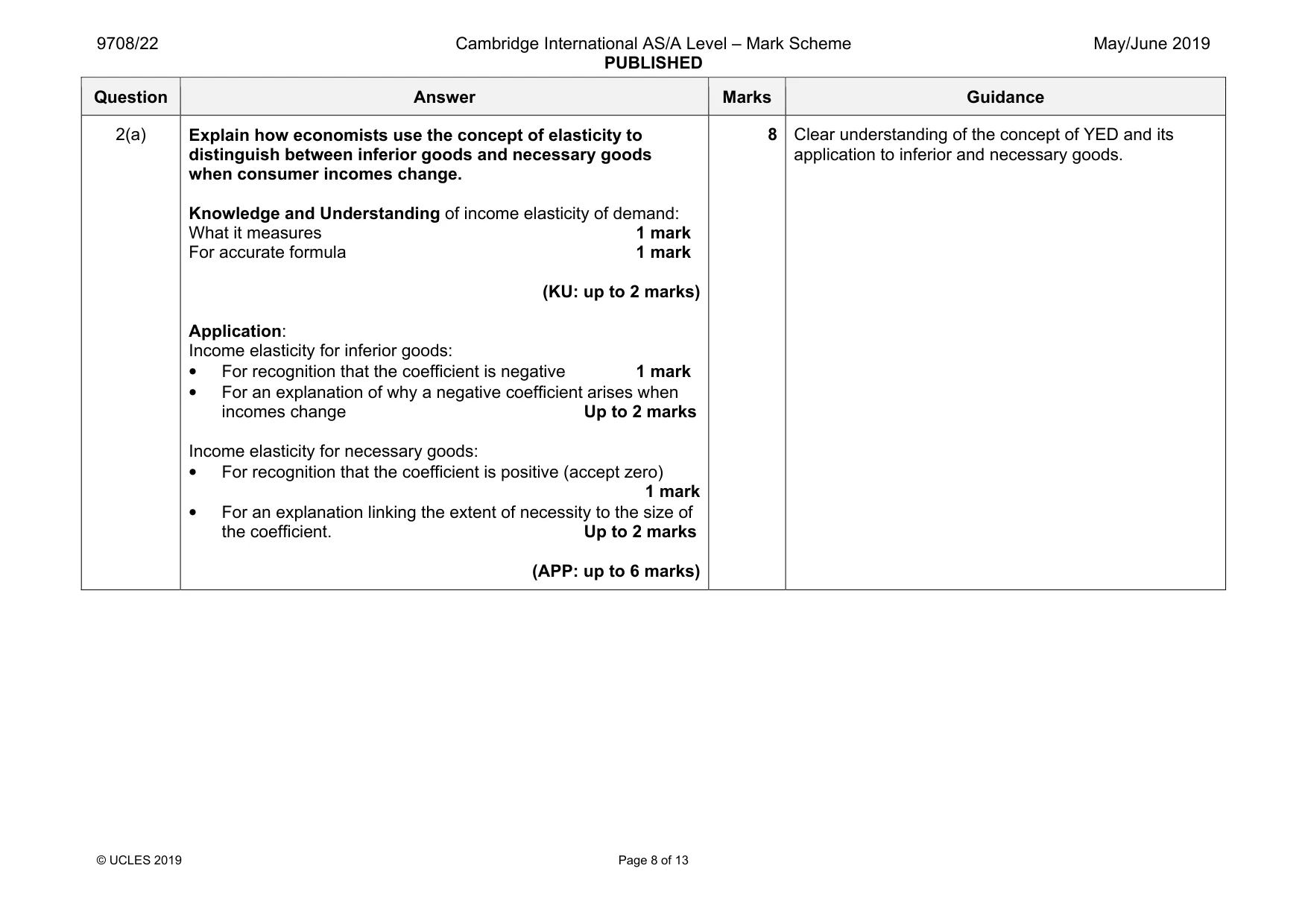 Mark scheme, page 8 of 13