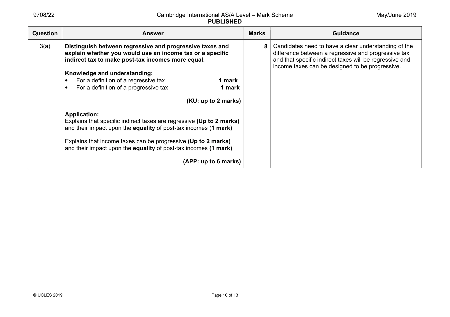 Mark scheme, page 10 of 13