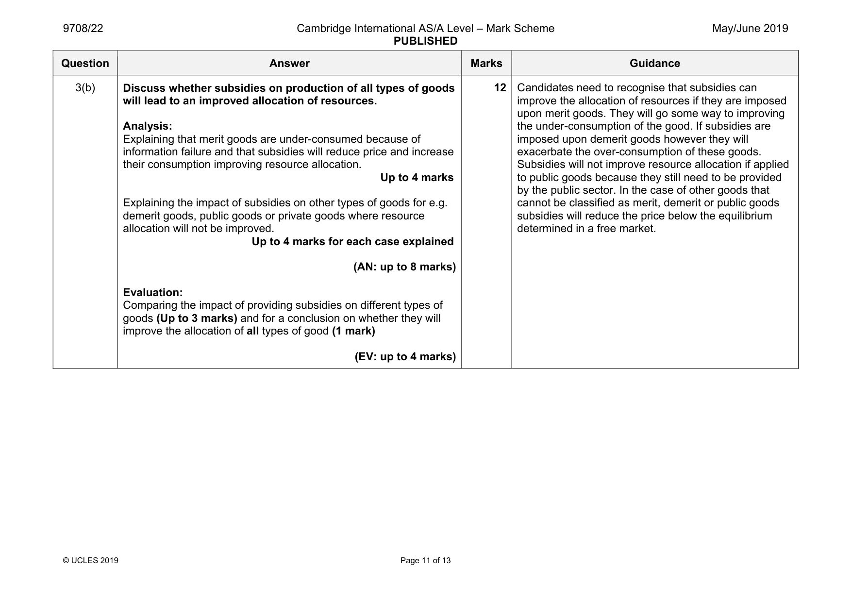 Mark scheme, page 11 of 13