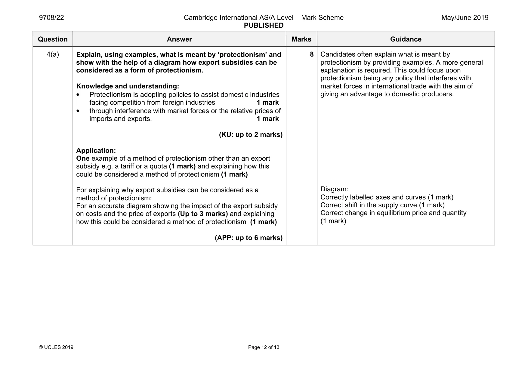 Mark scheme, page 12 of 13