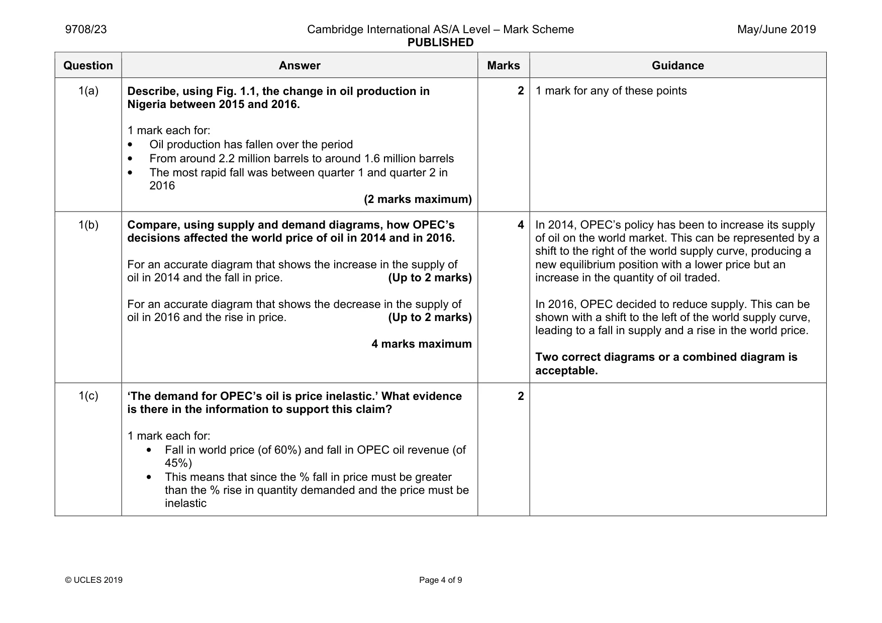 Mark scheme, page 4 of 9
